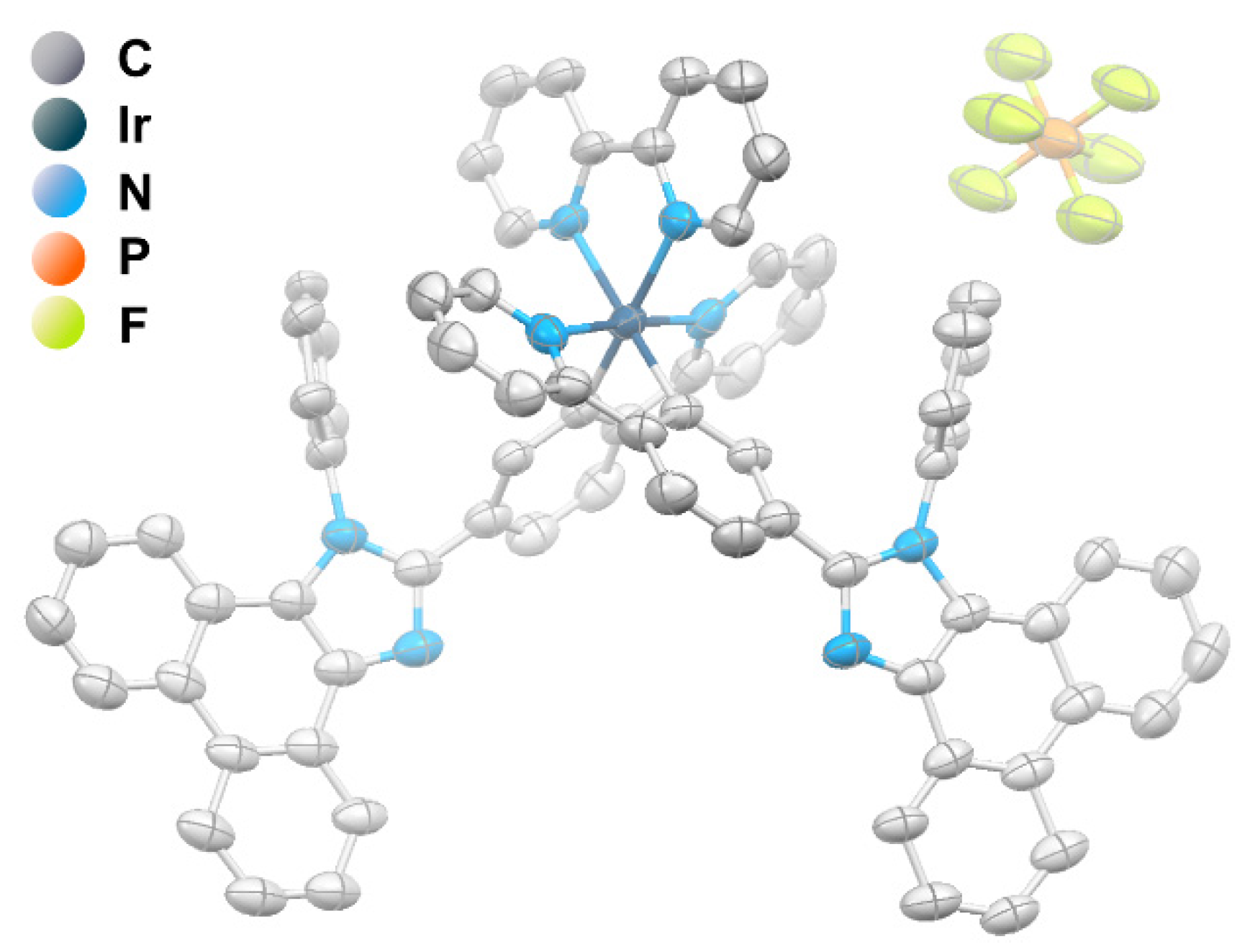 Molecules 27 00232 g001
