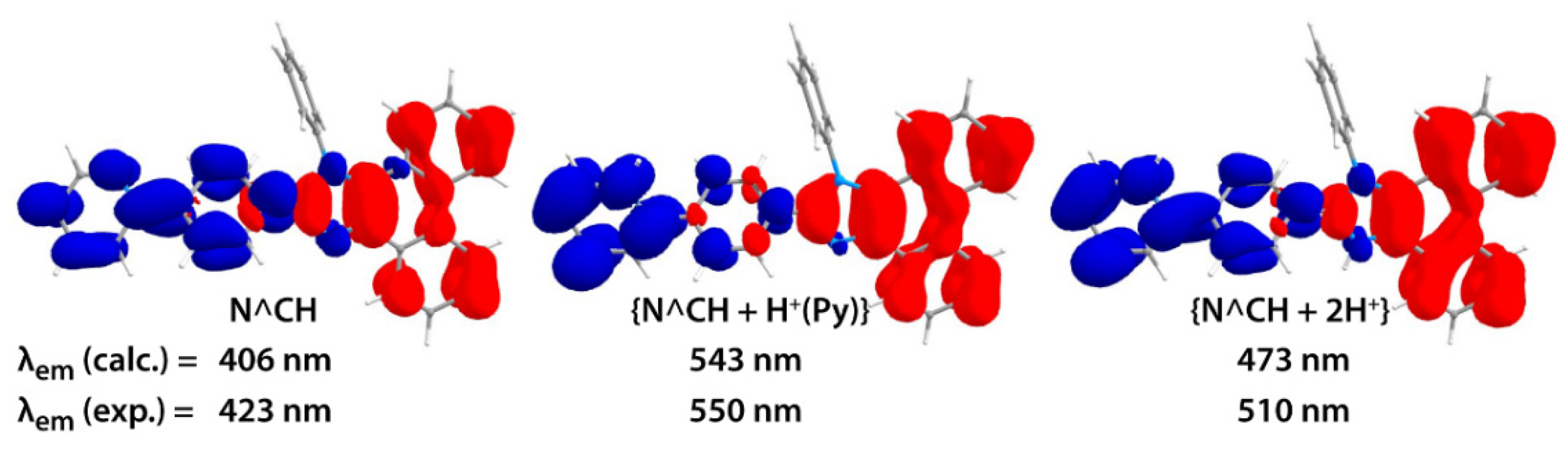 Molecules 27 00232 g005