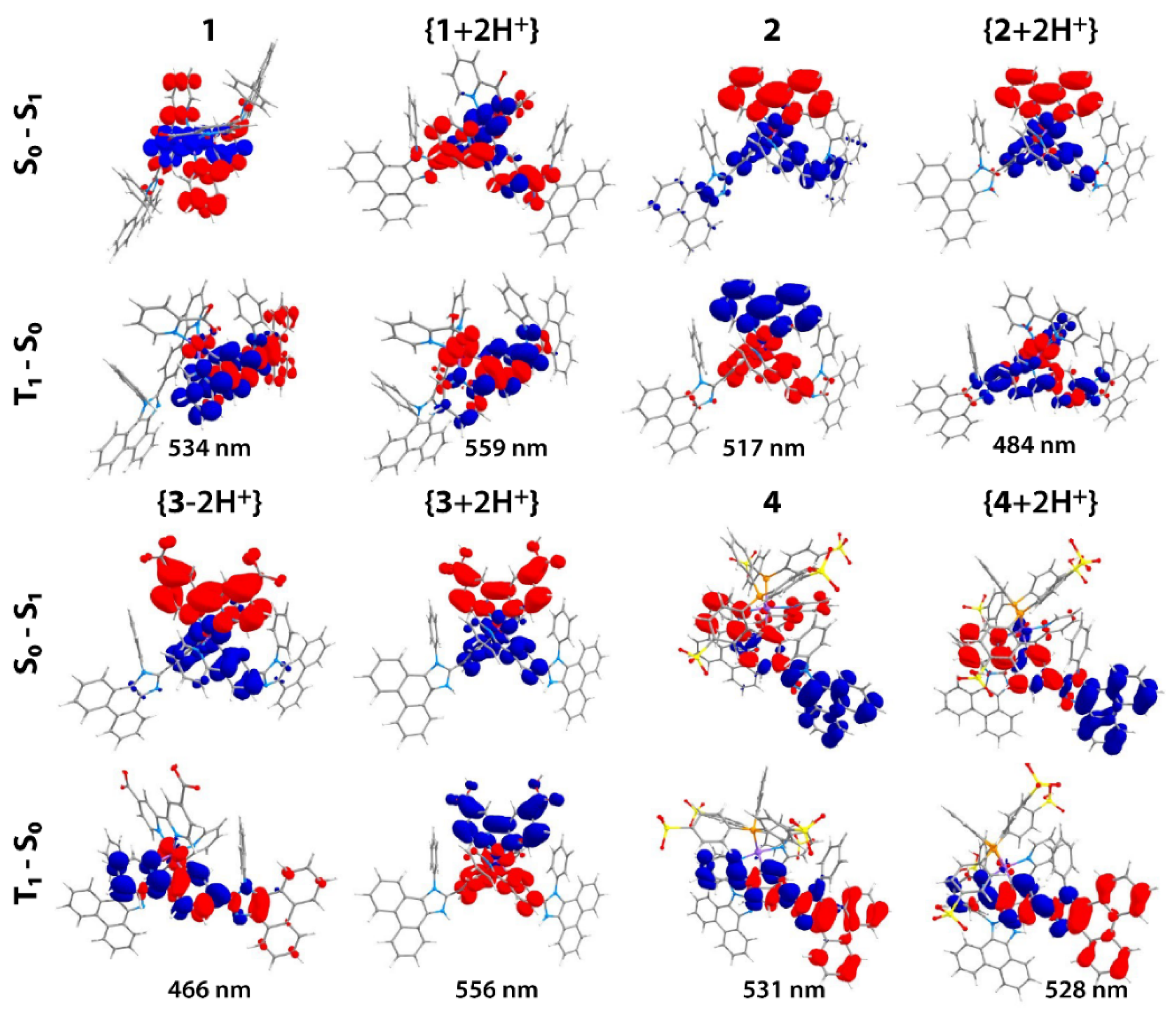 Molecules 27 00232 g006