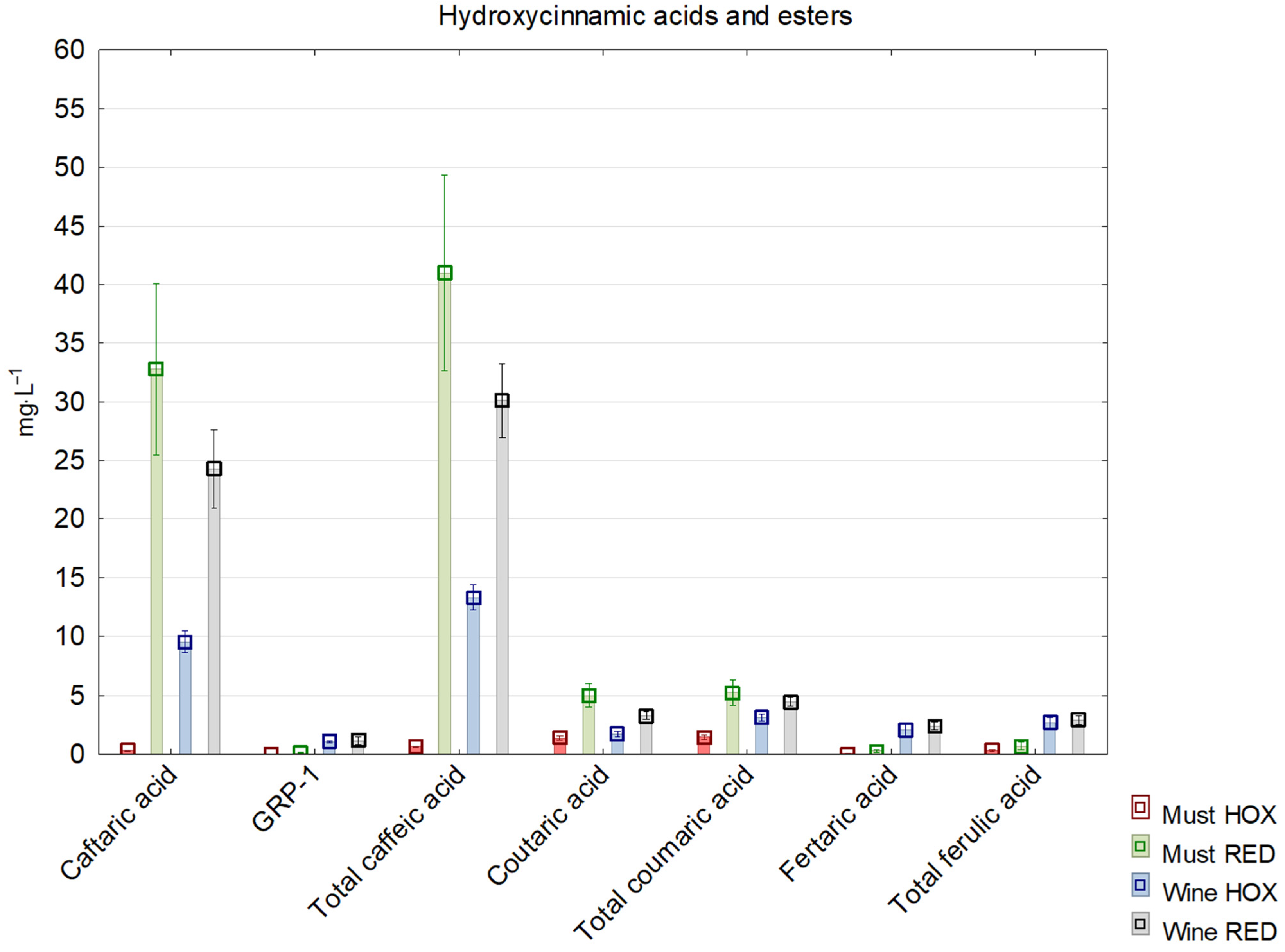 Molecules 27 00235 g001