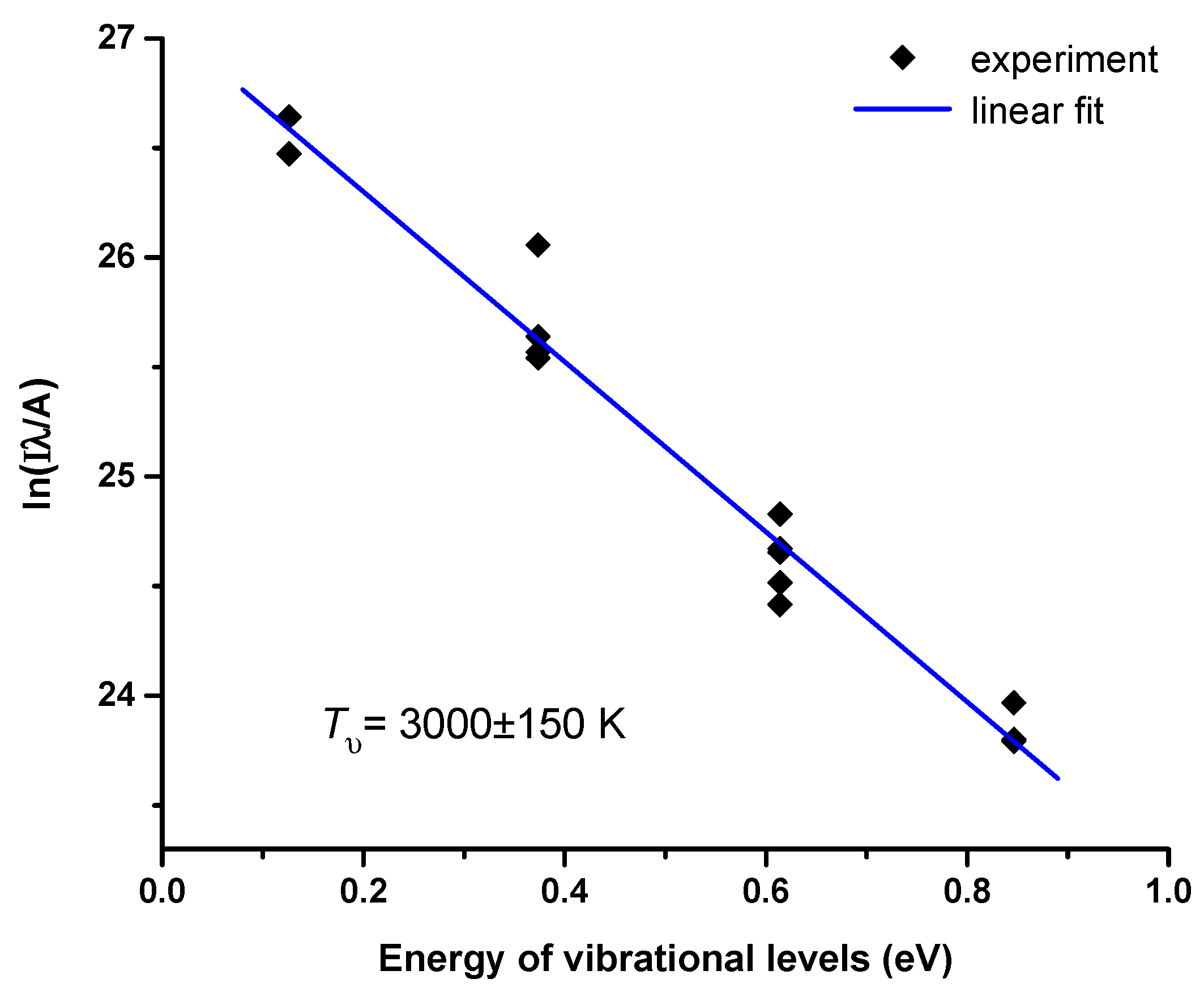 Molecules 27 00238 g004