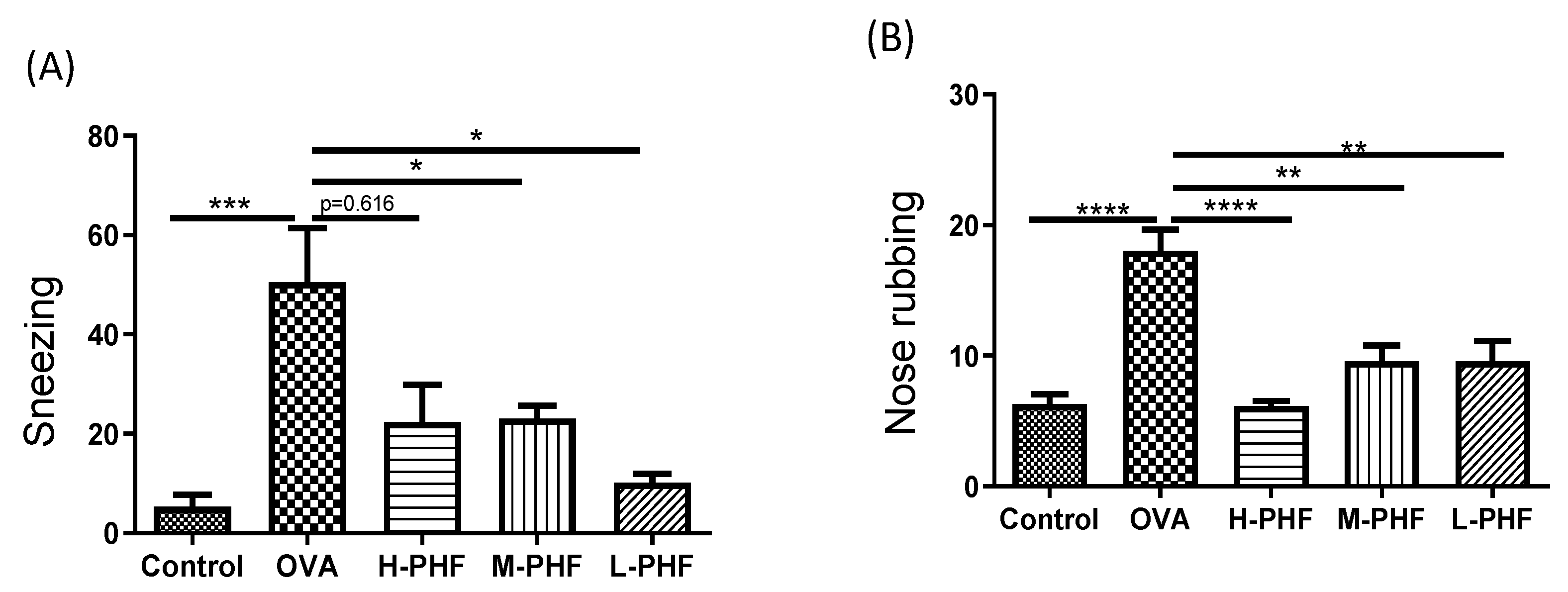 Molecules 27 00239 g002