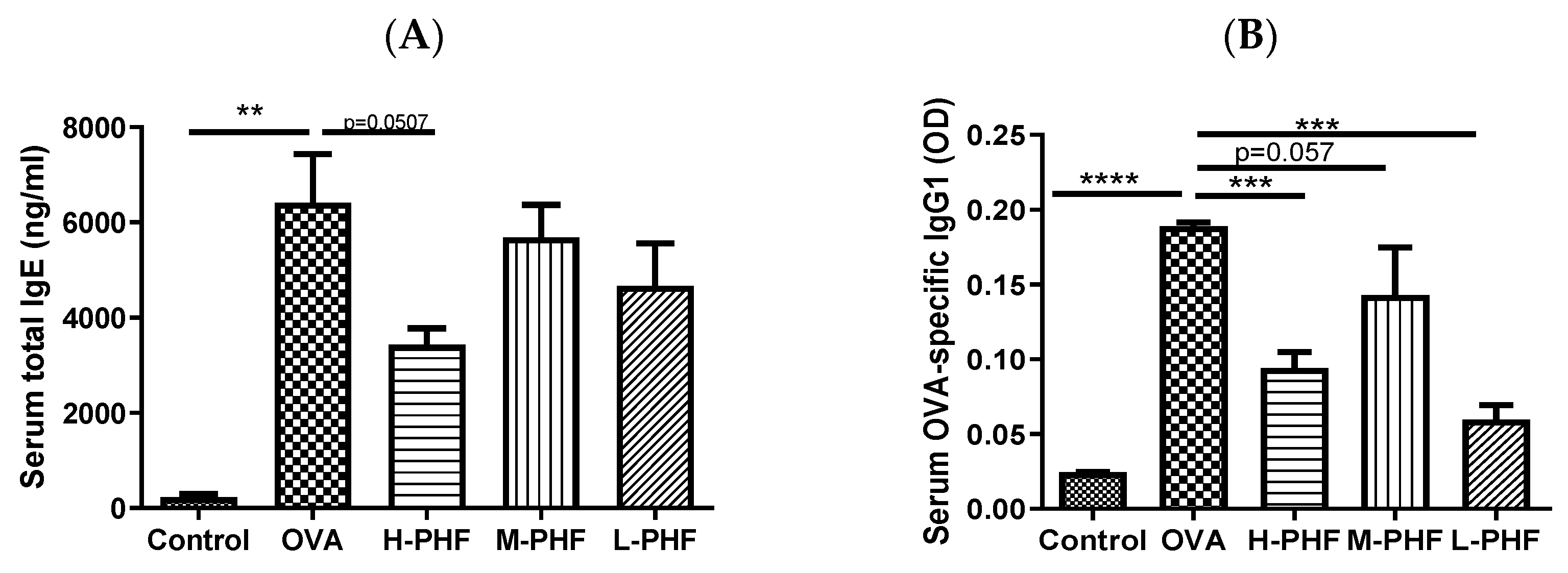 Molecules 27 00239 g003