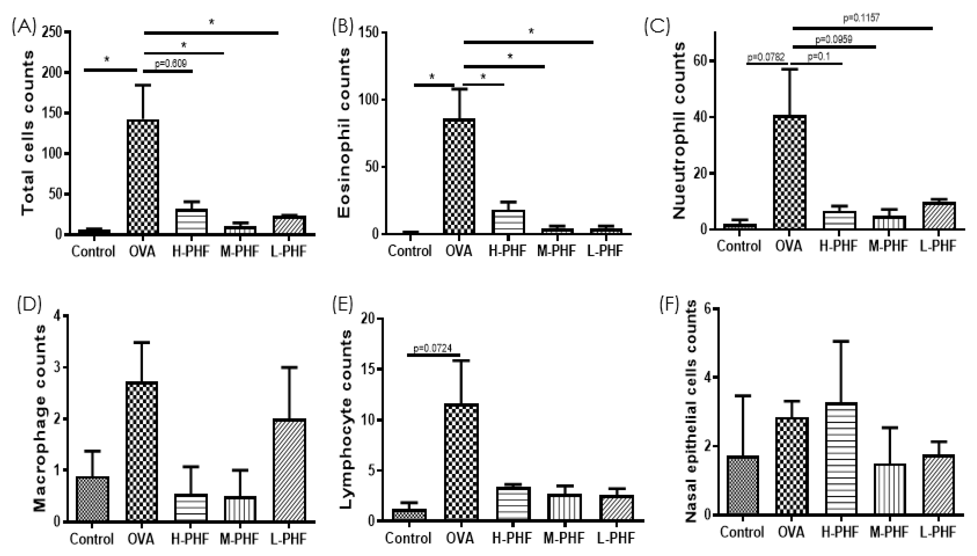Molecules 27 00239 g005