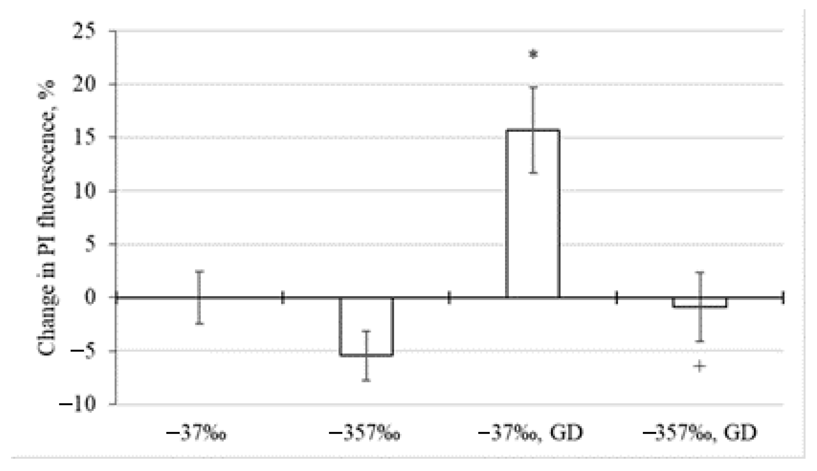 Molecules 27 00243 g001