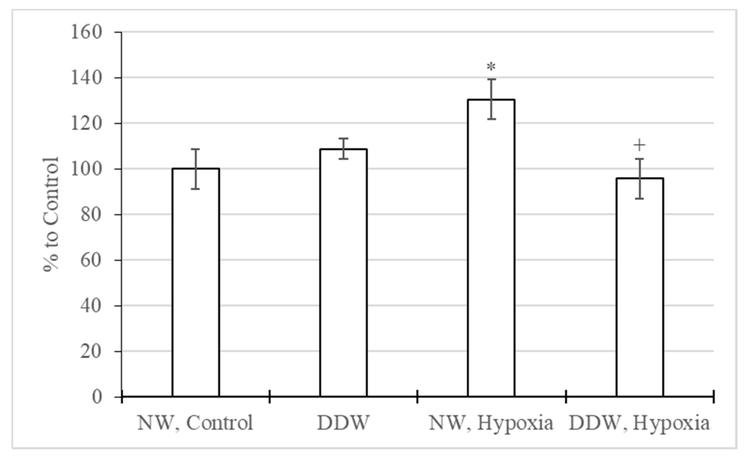 Molecules 27 00243 g003