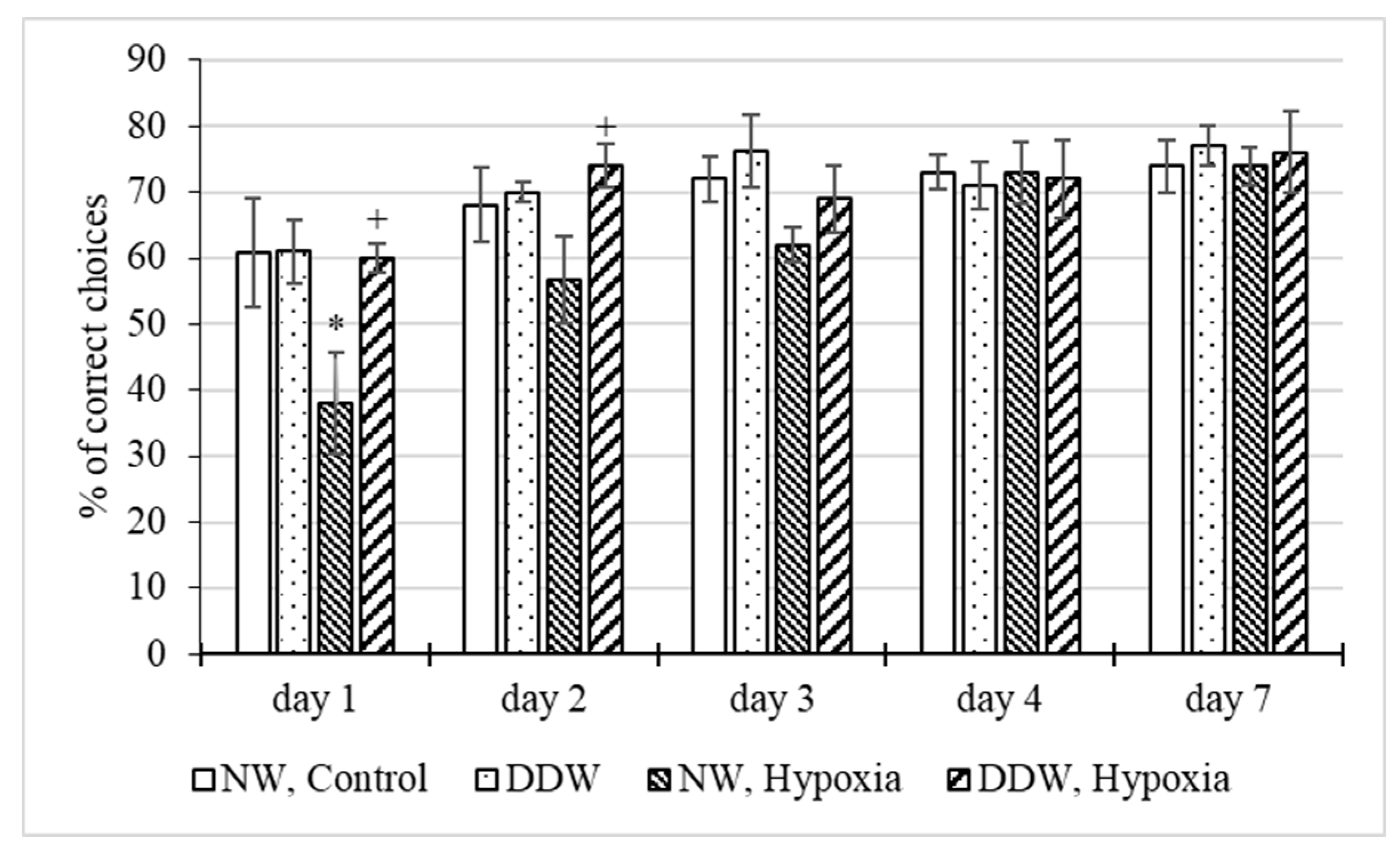 Molecules 27 00243 g004