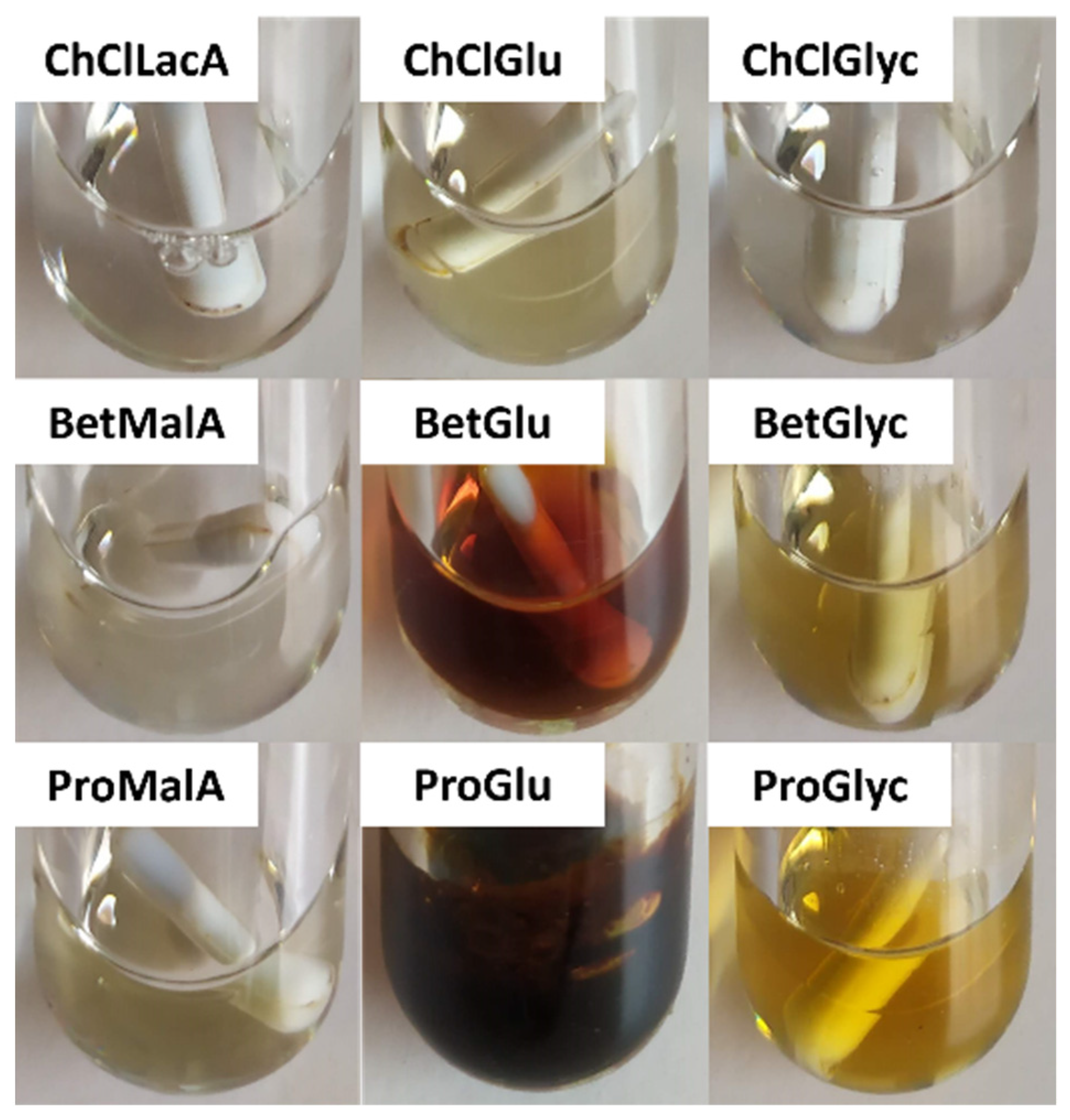 Molecules 27 00246 g002