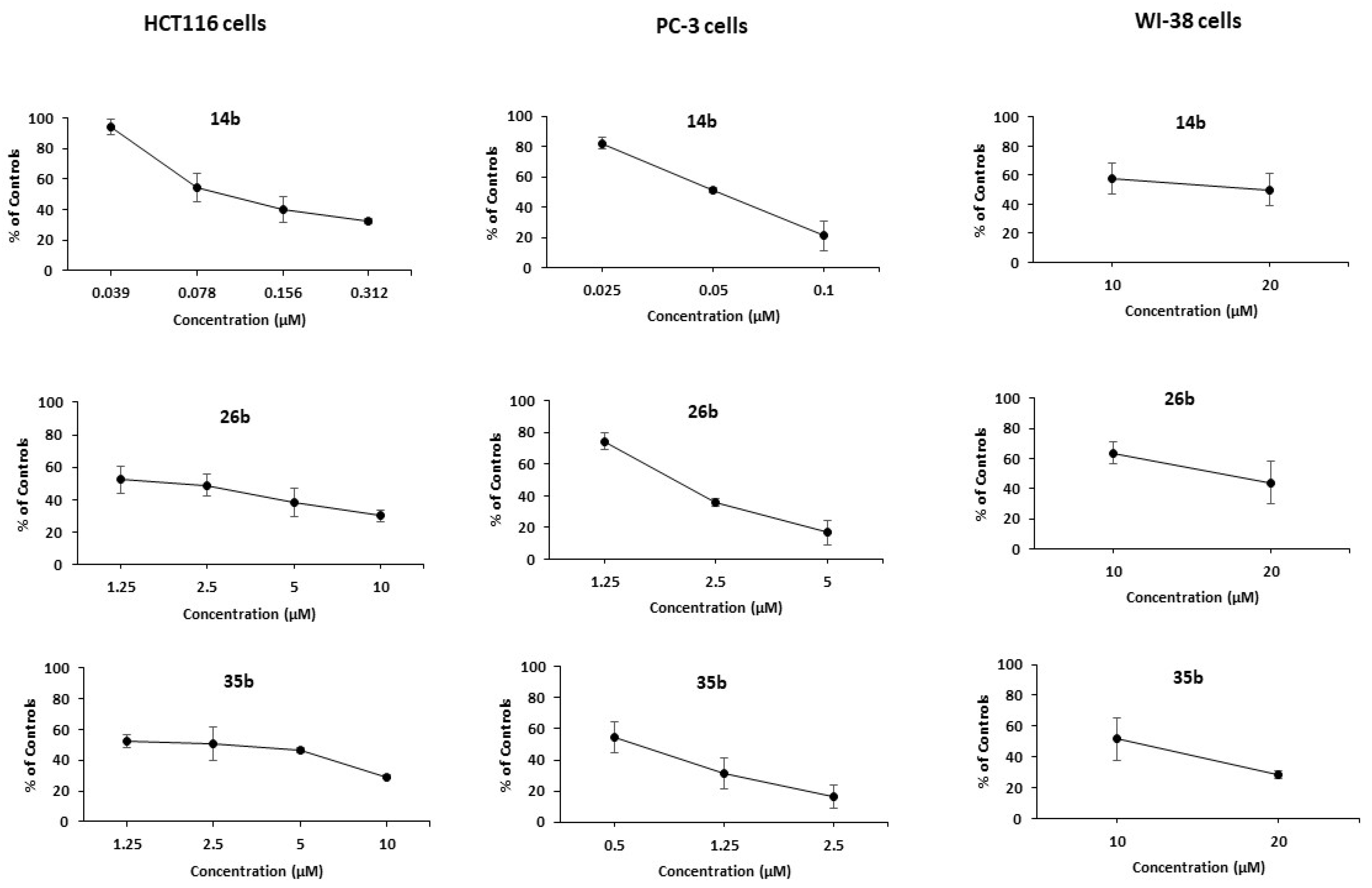 Molecules 27 00247 g001