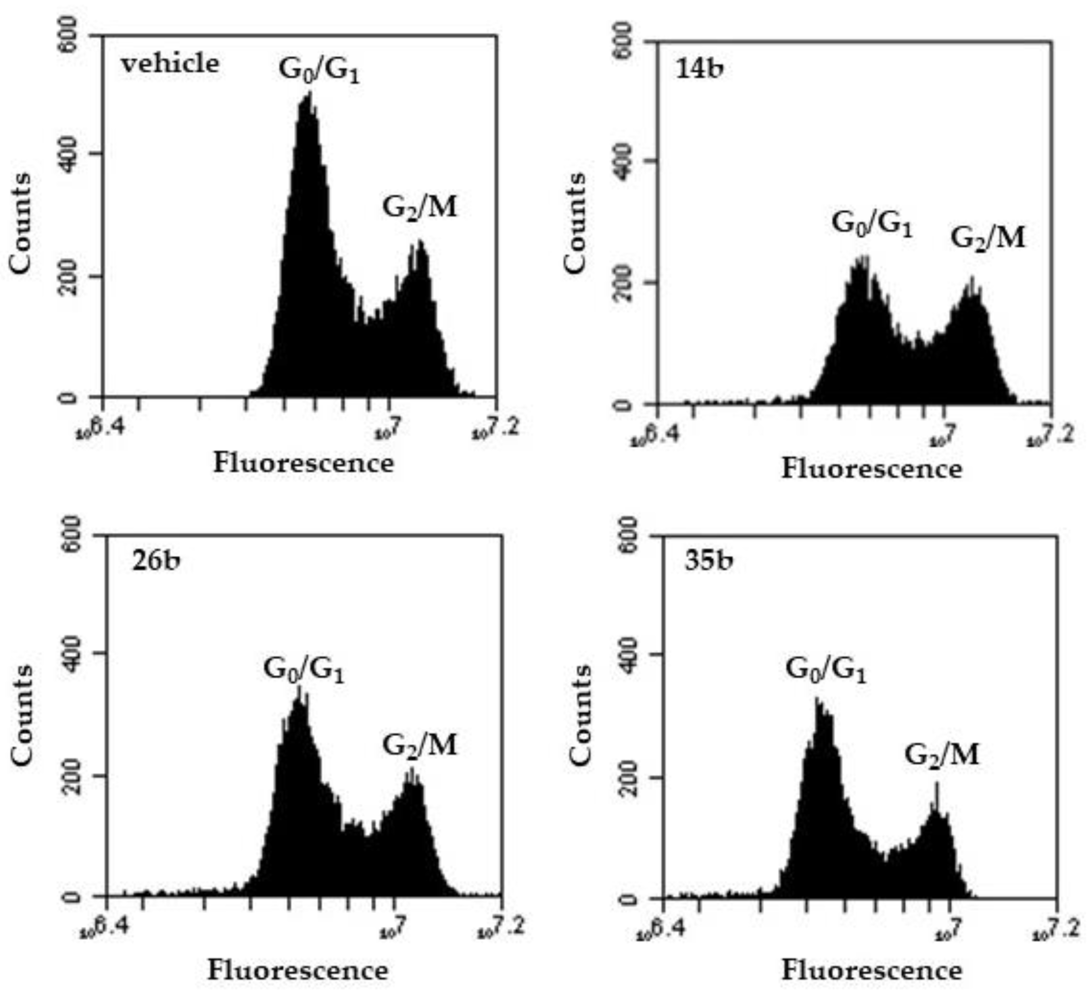 Molecules 27 00247 g002