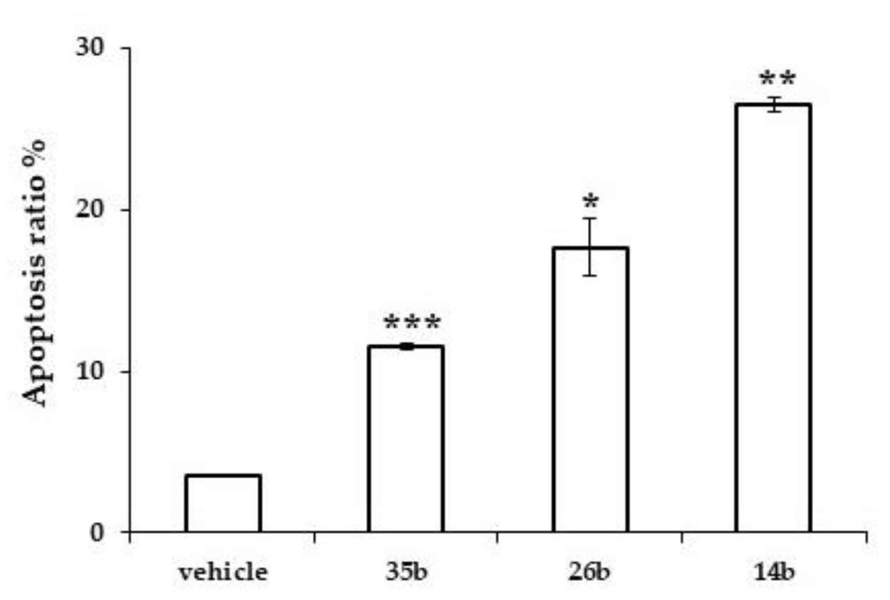 Molecules 27 00247 g003
