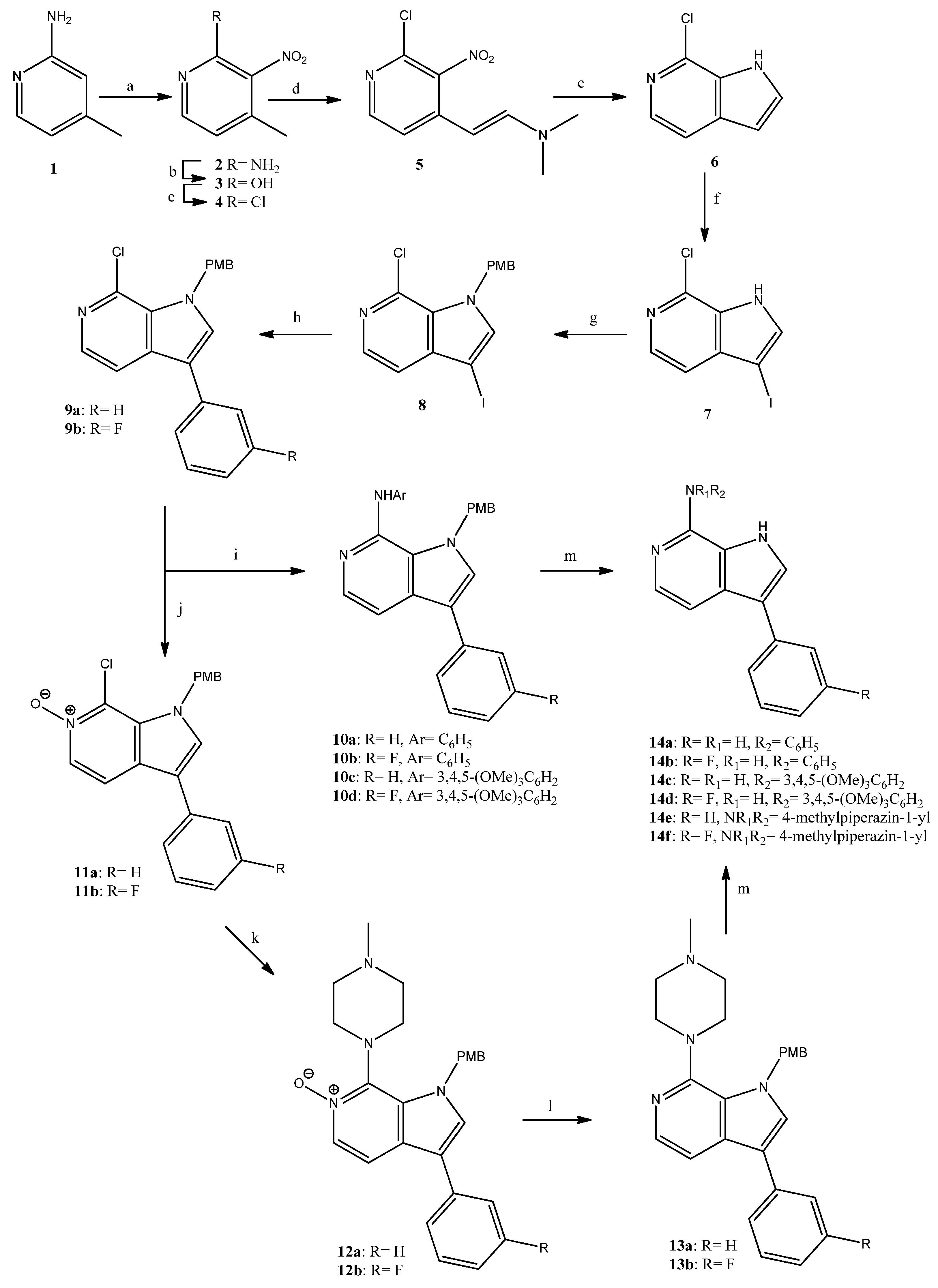 Molecules 27 00247 sch001
