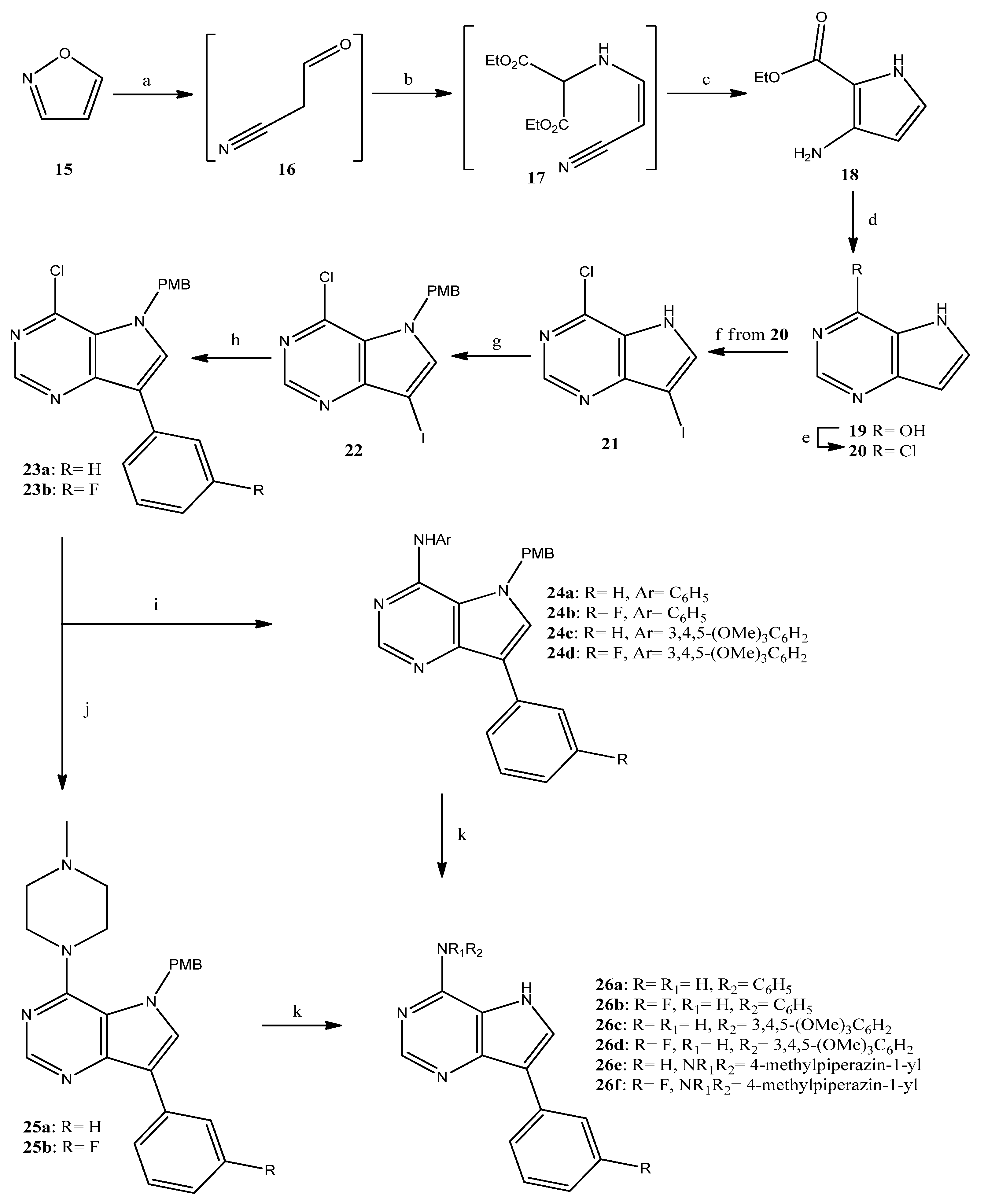 Molecules 27 00247 sch002