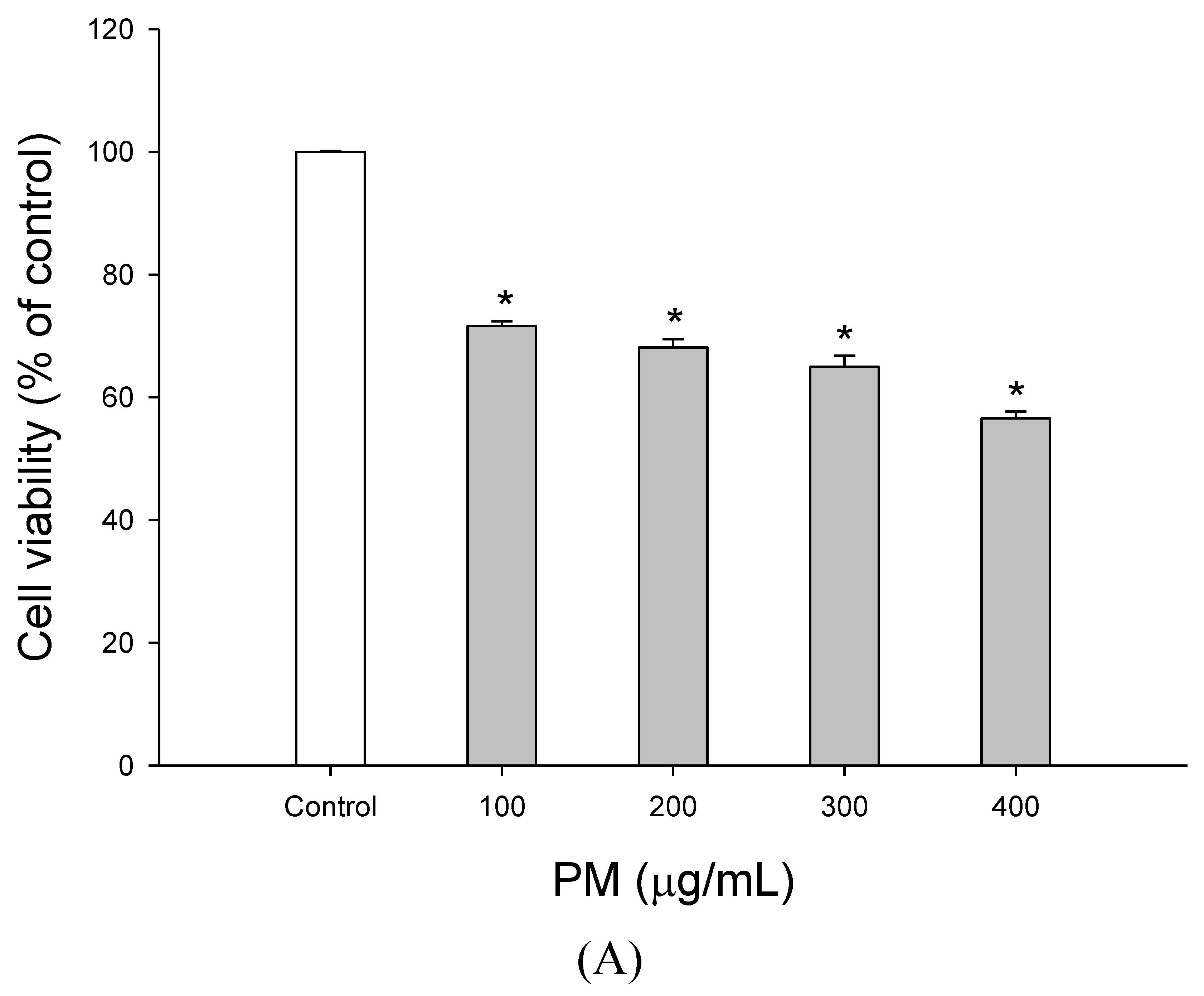 Molecules 27 00253 g001a