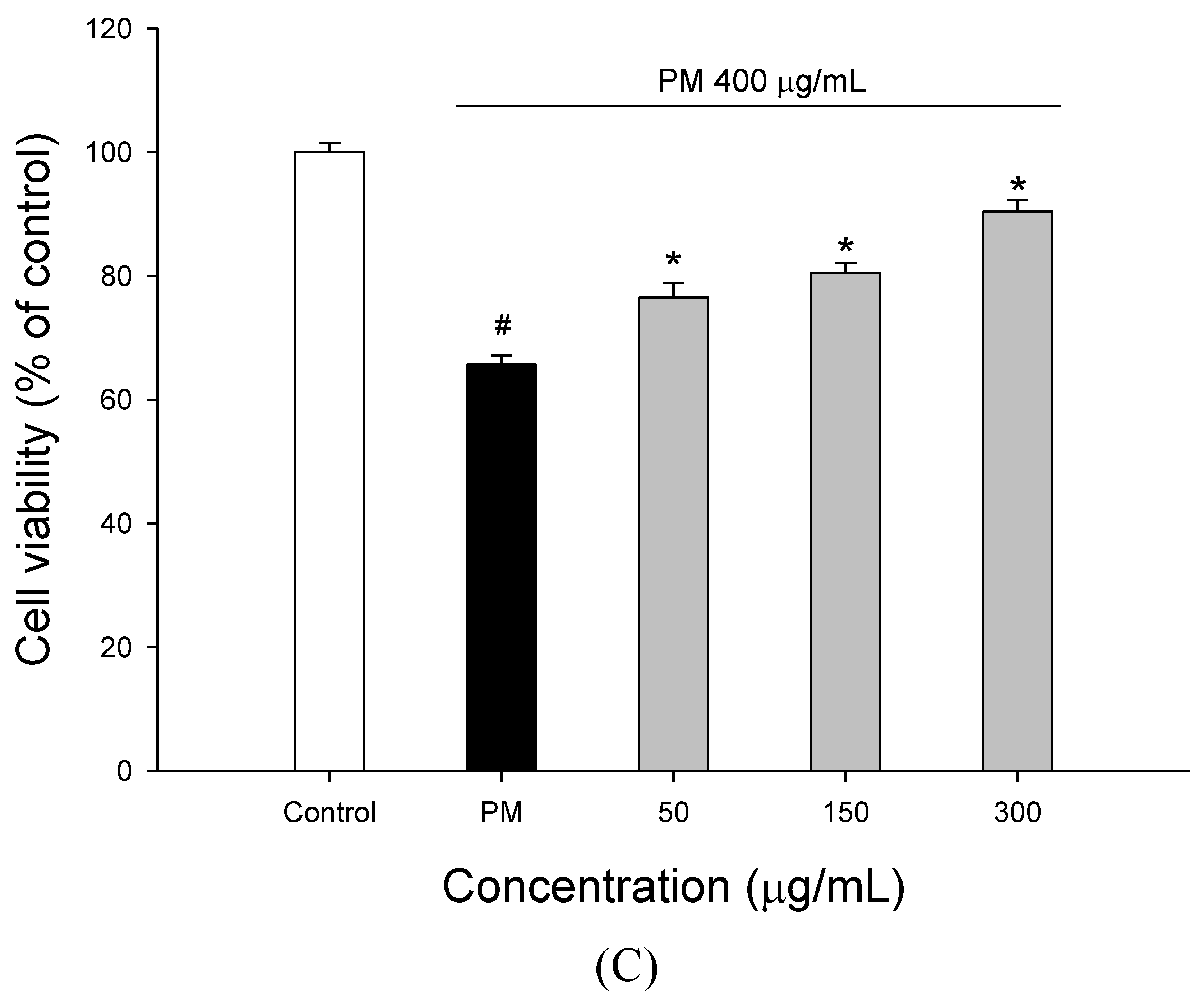 Molecules 27 00253 g001c