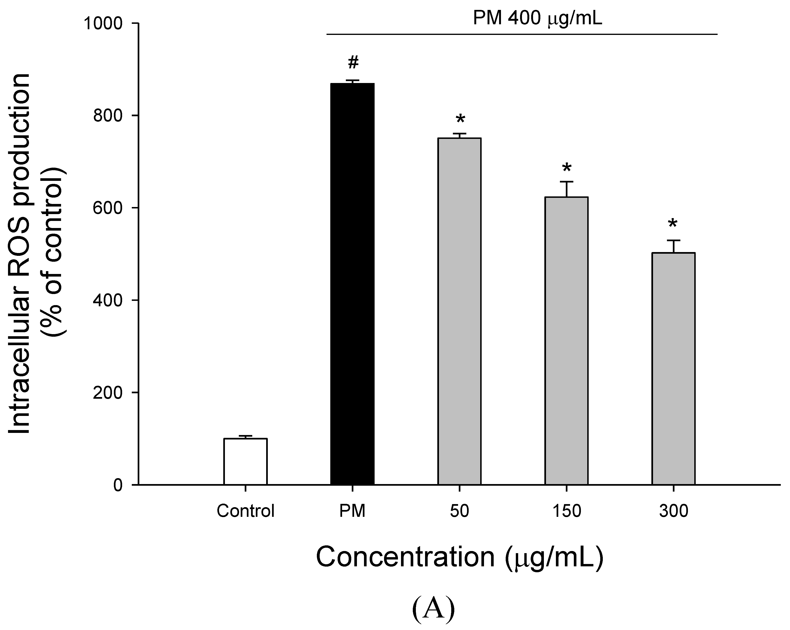 Molecules 27 00253 g002a