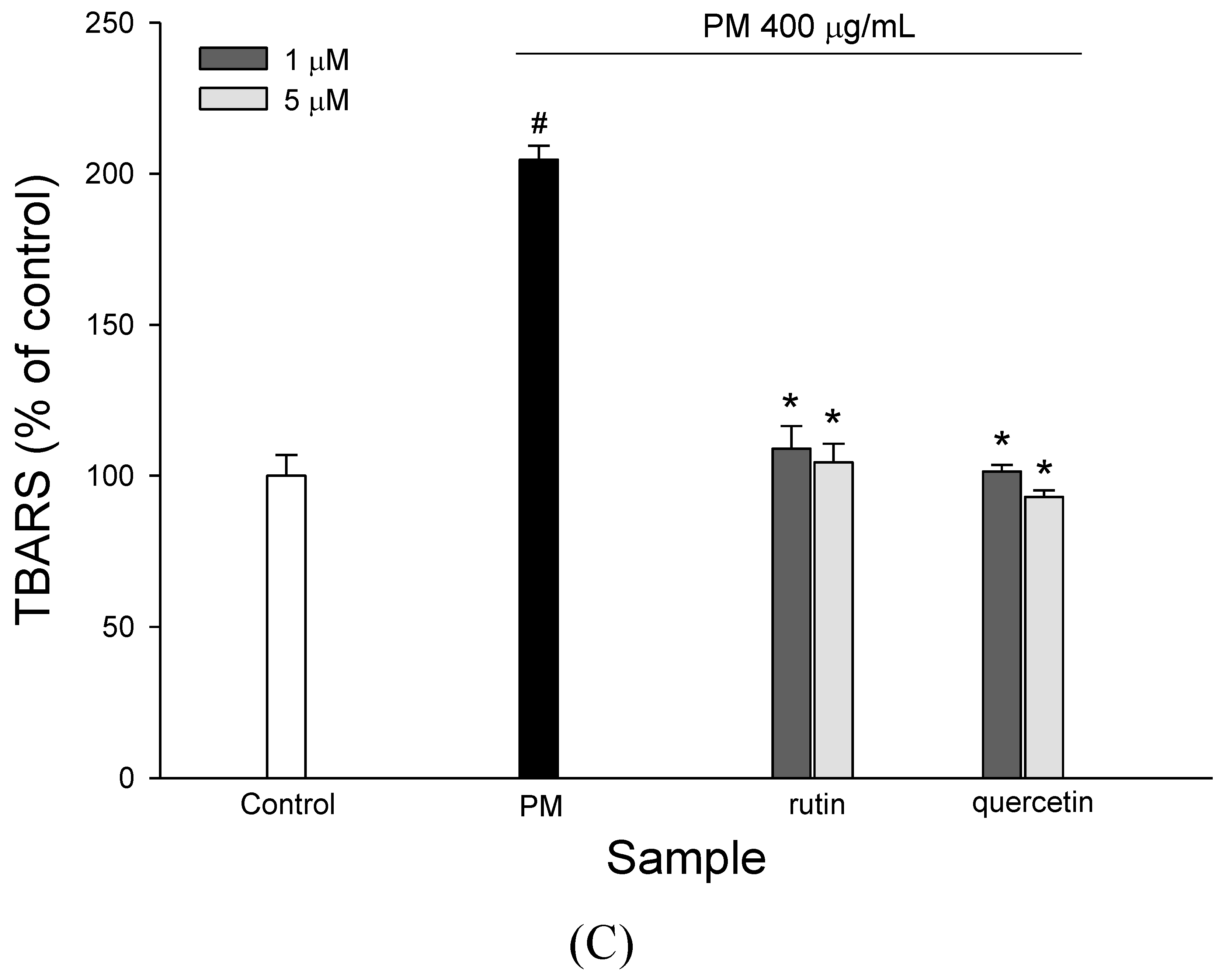 Molecules 27 00253 g005c