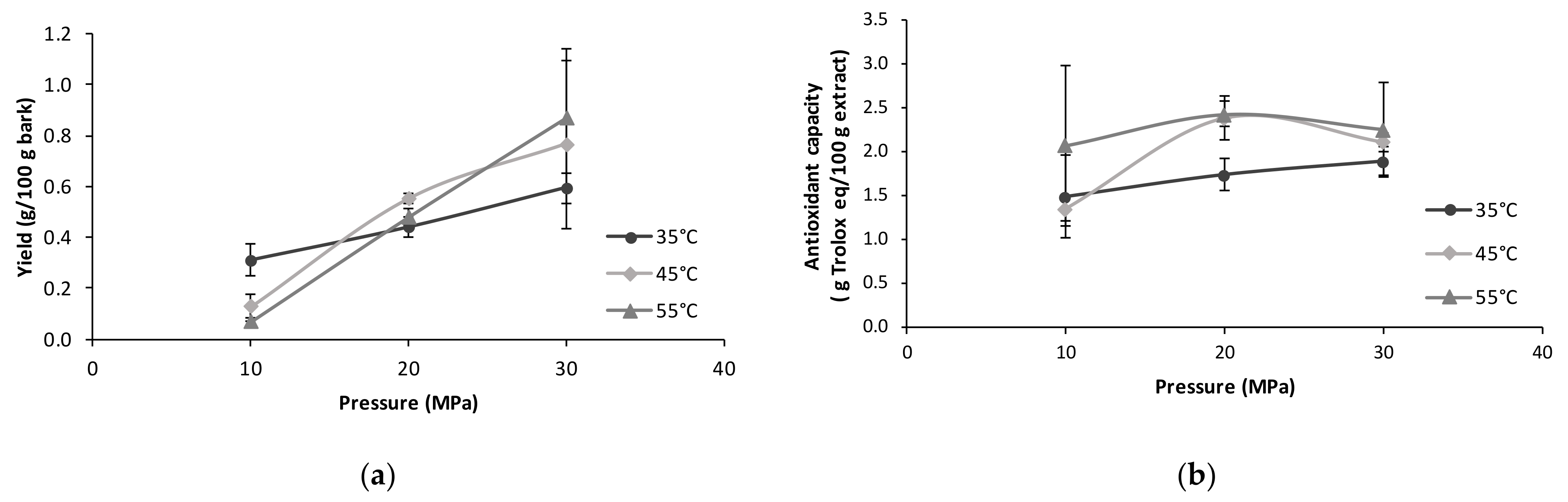 Molecules 27 00254 g002