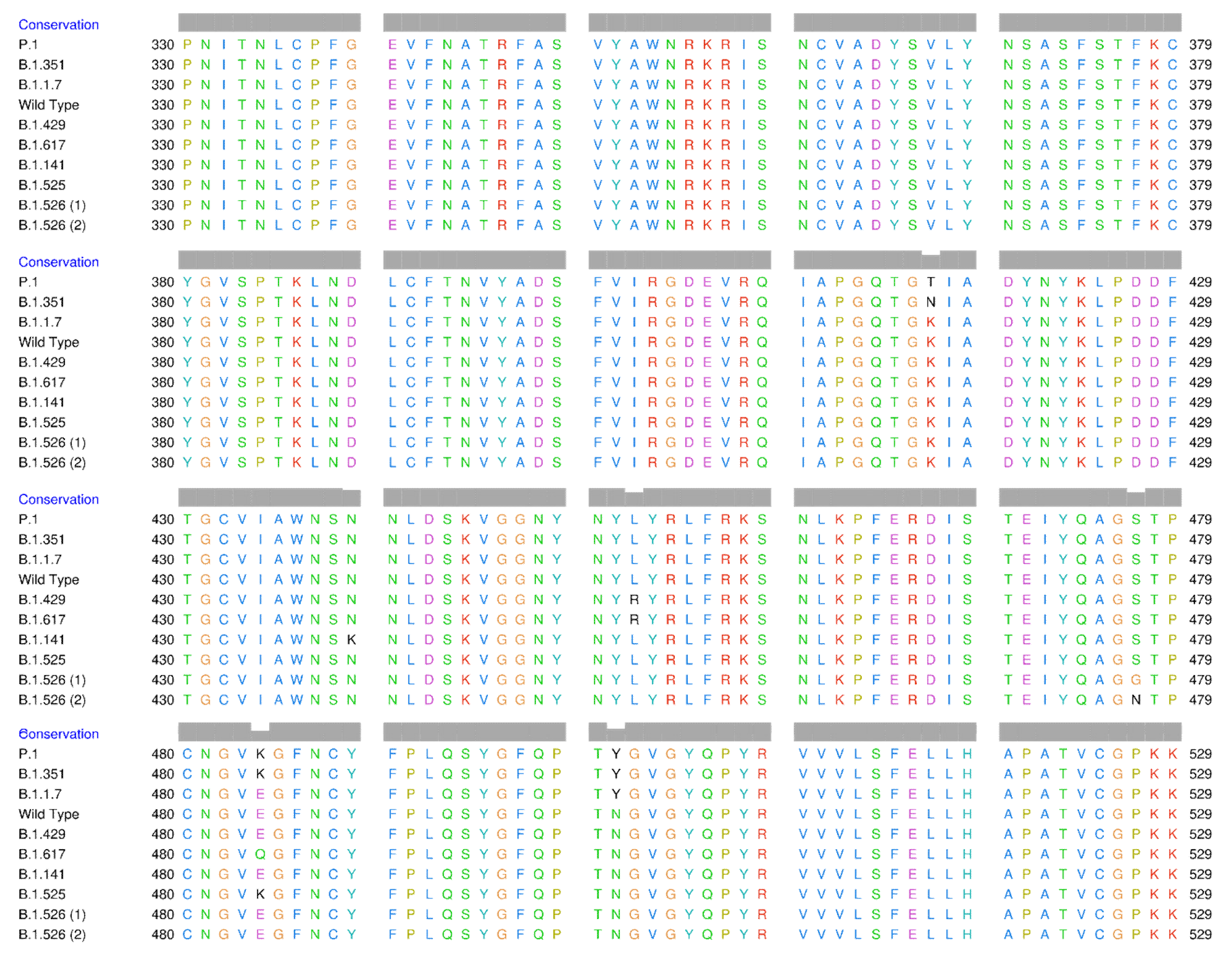 Molecules 27 00260 g001