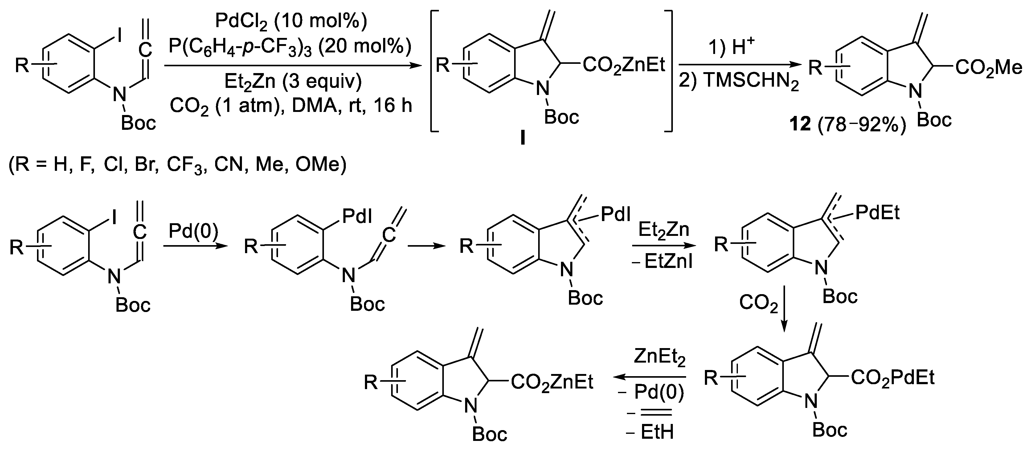 Molecules 27 00262 sch013