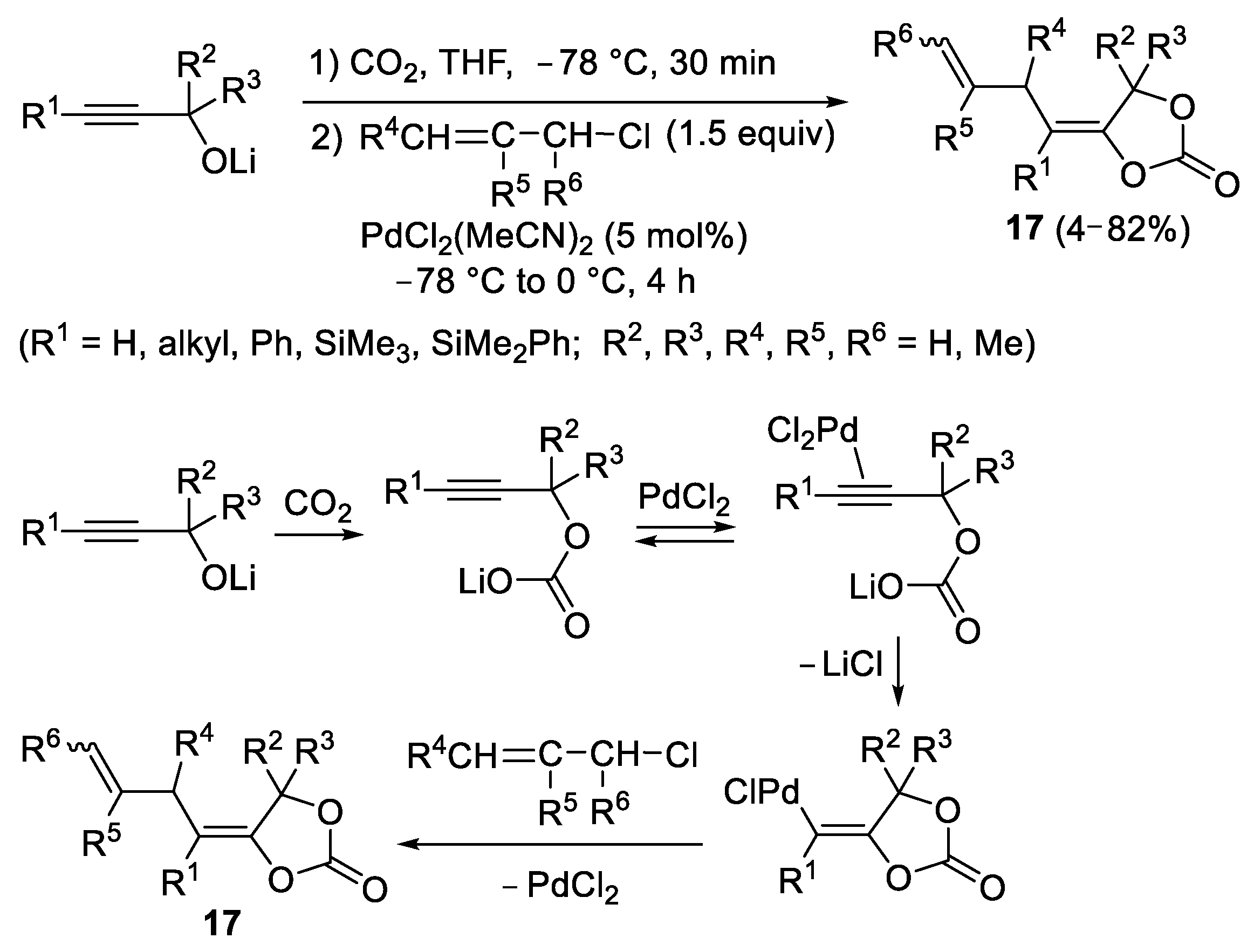 Molecules 27 00262 sch018