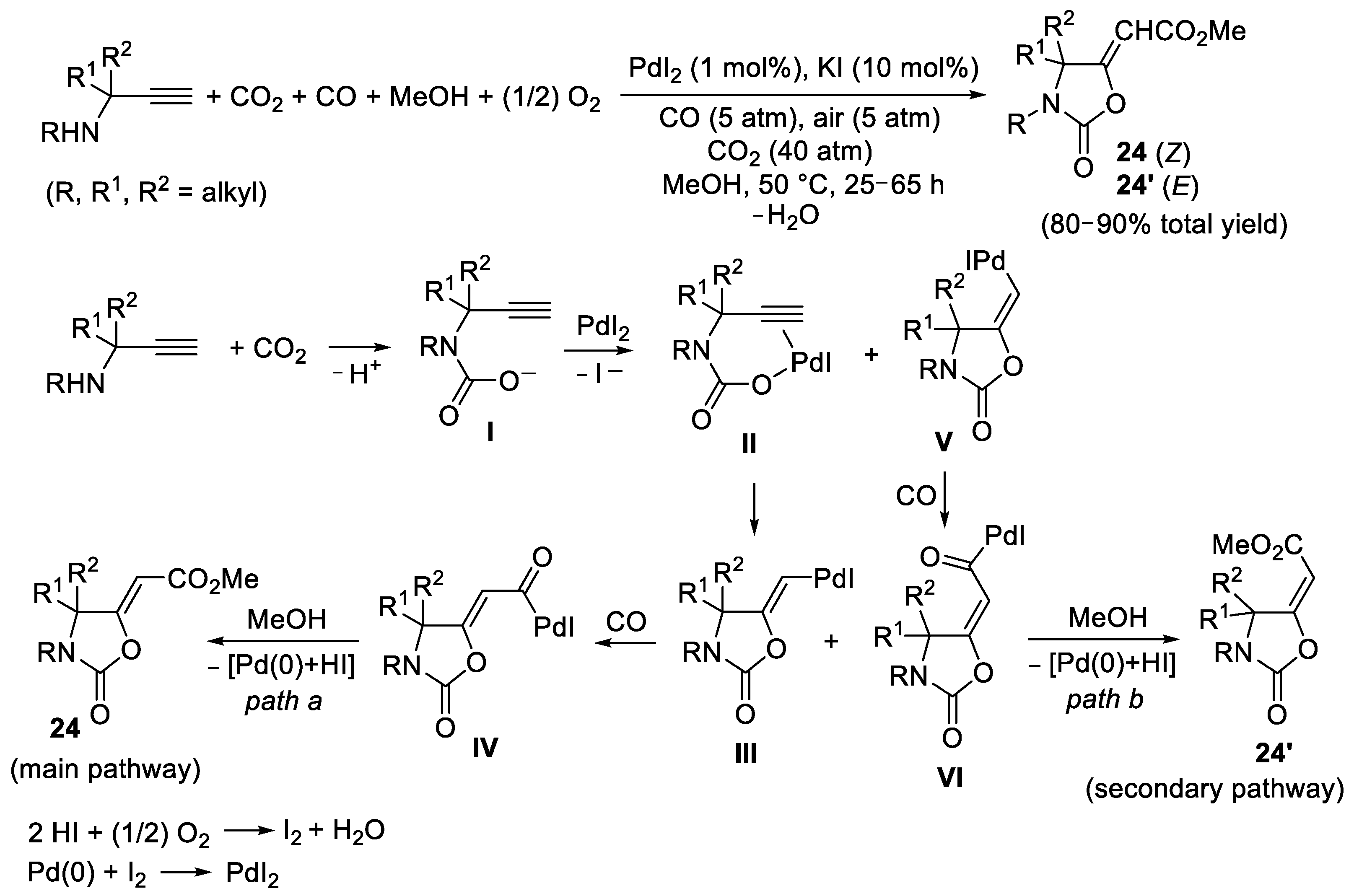 Molecules 27 00262 sch024