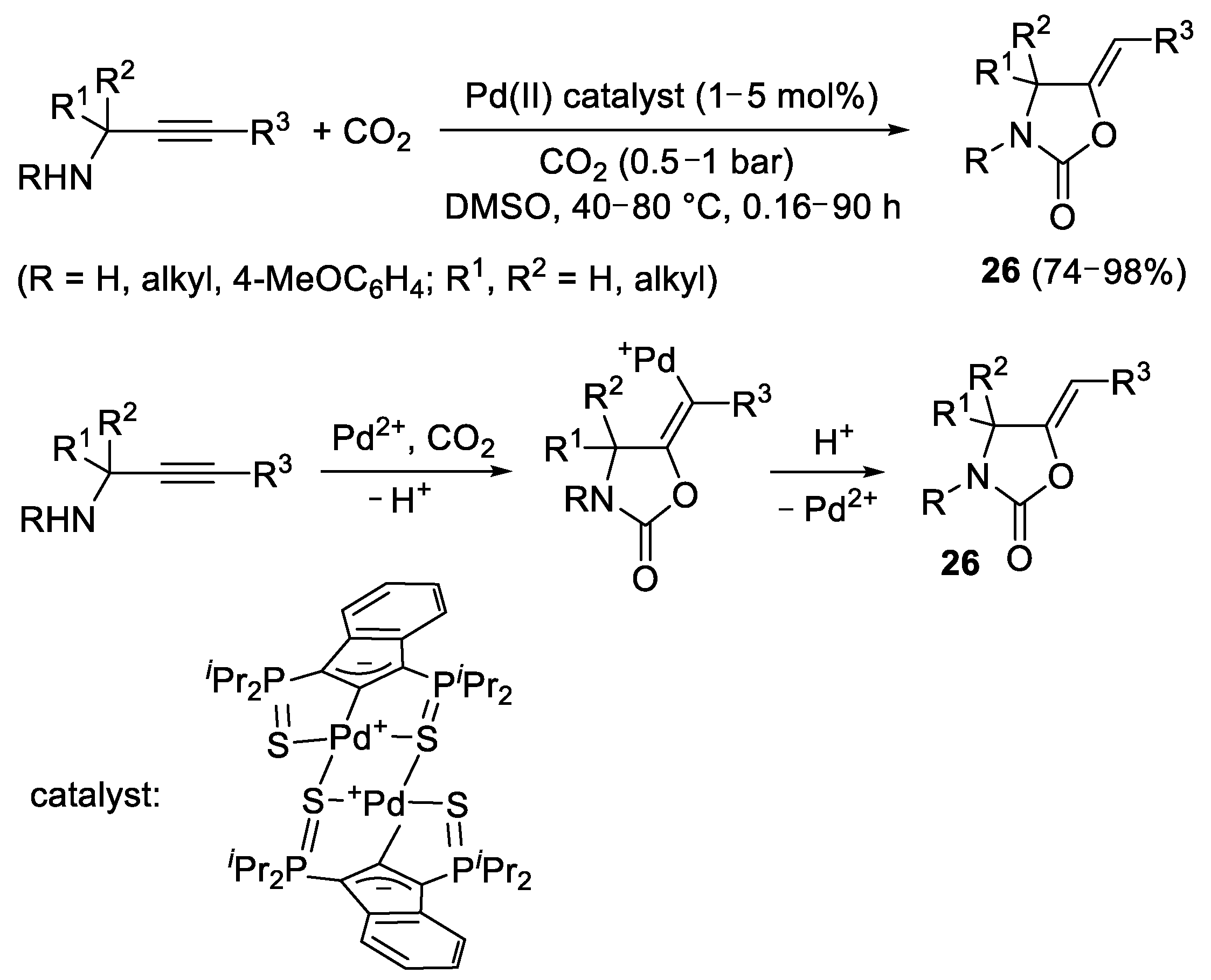 Molecules 27 00262 sch026