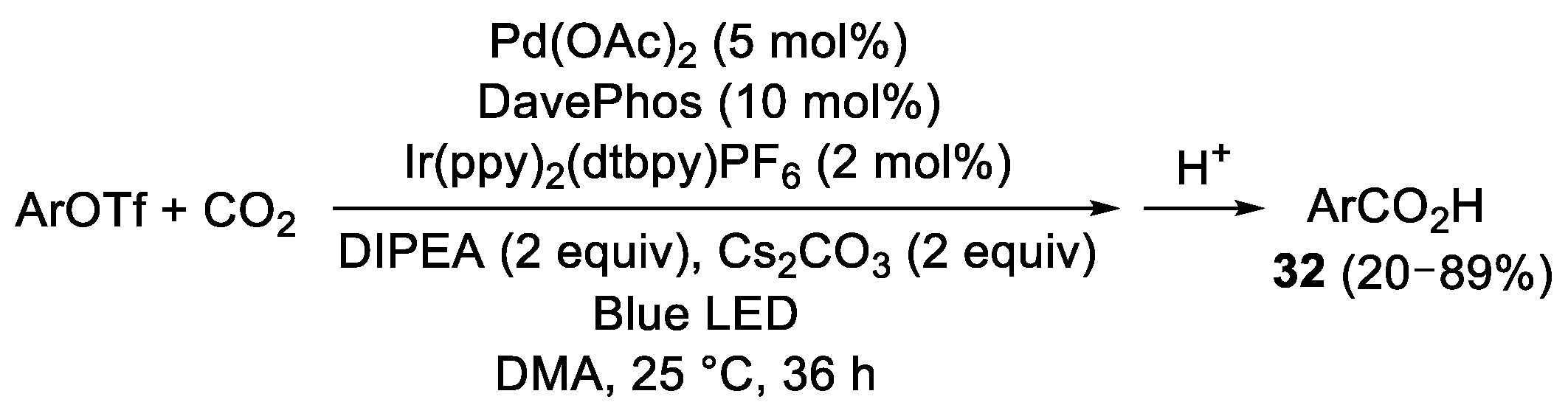 Molecules 27 00262 sch036