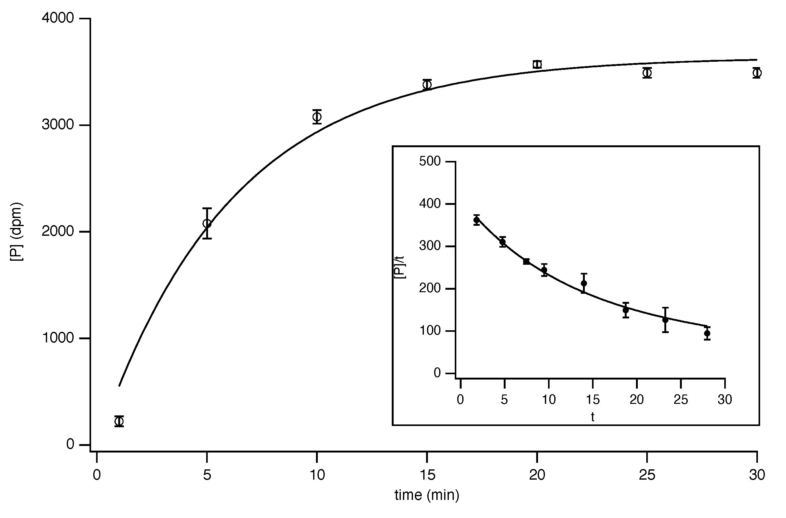 Molecules 27 00263 g002