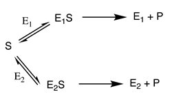 Molecules 27 00263 i001
