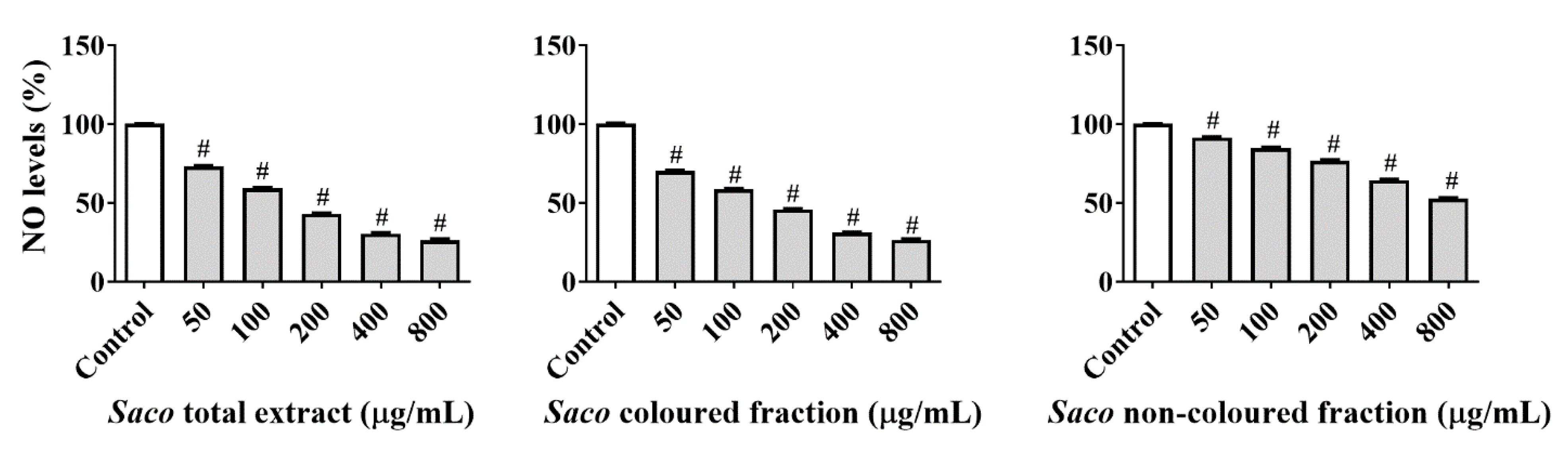 Molecules 27 00268 g002