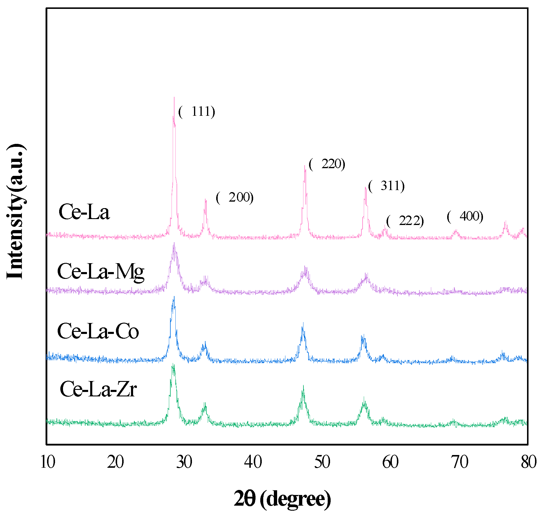 Molecules 27 00270 g001 Molecules 27 00270 g001
