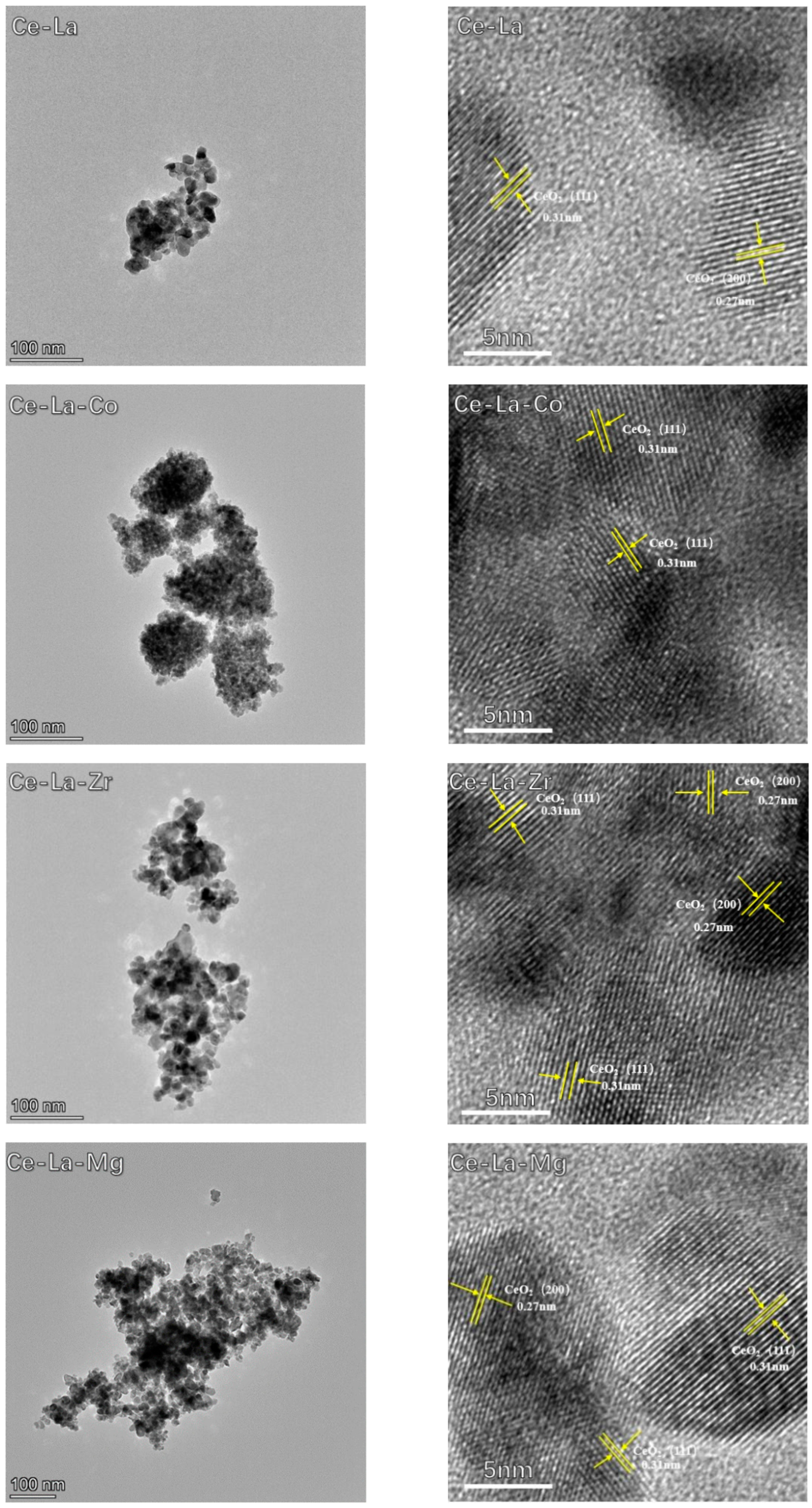 Molecules 27 00270 g002 Molecules 27 00270 g002