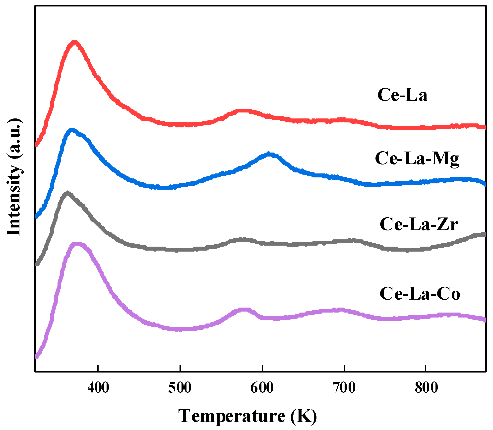 Molecules 27 00270 g004 Molecules 27 00270 g004