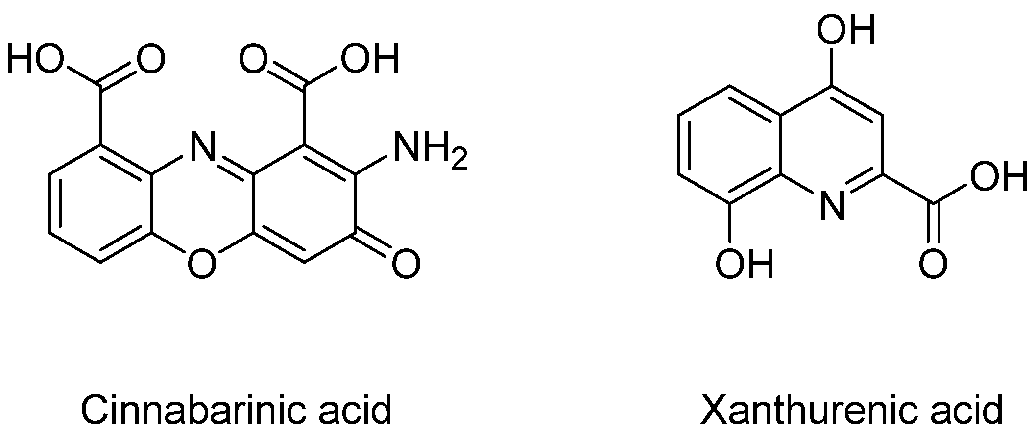 Molecules 27 00273 g003