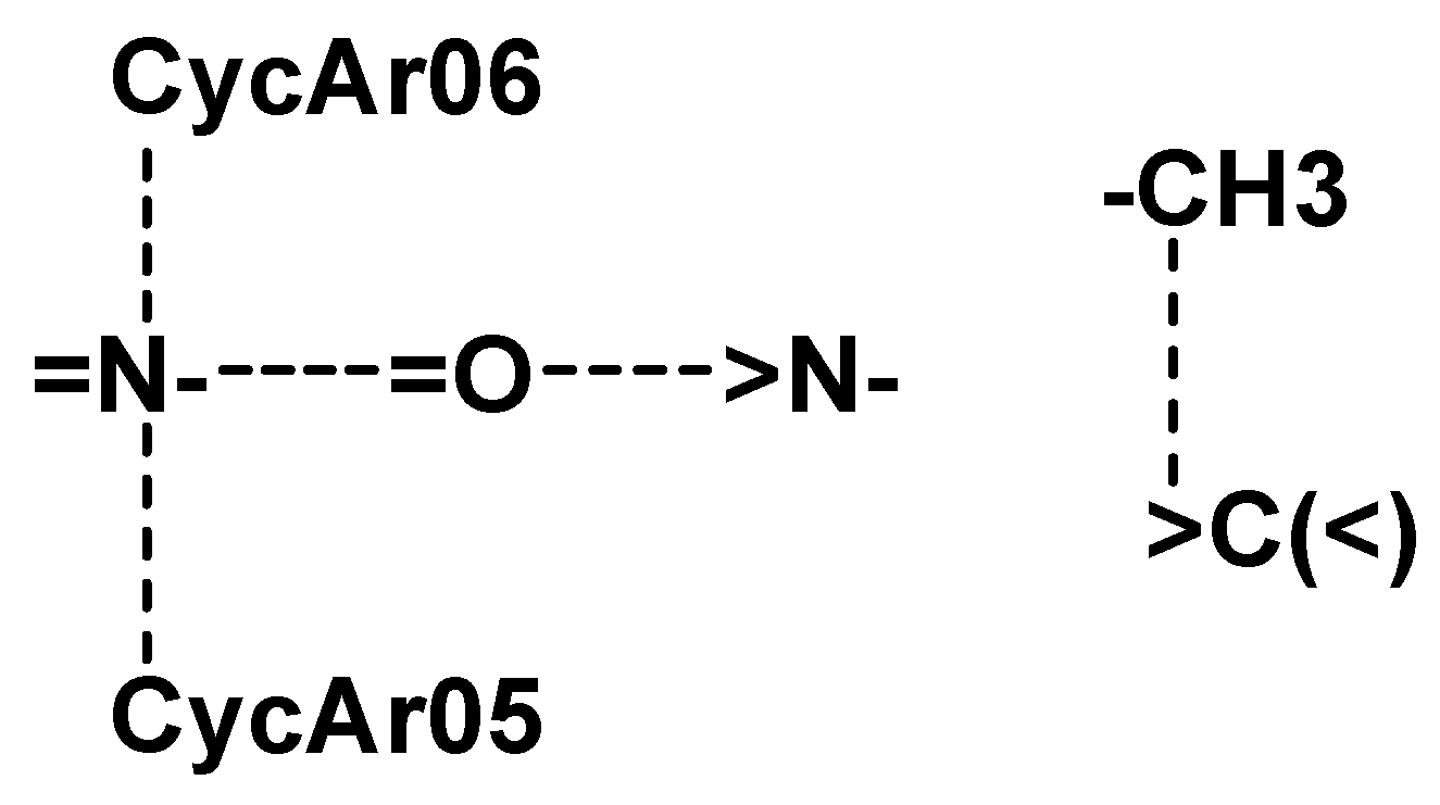 Molecules 27 00274 g002