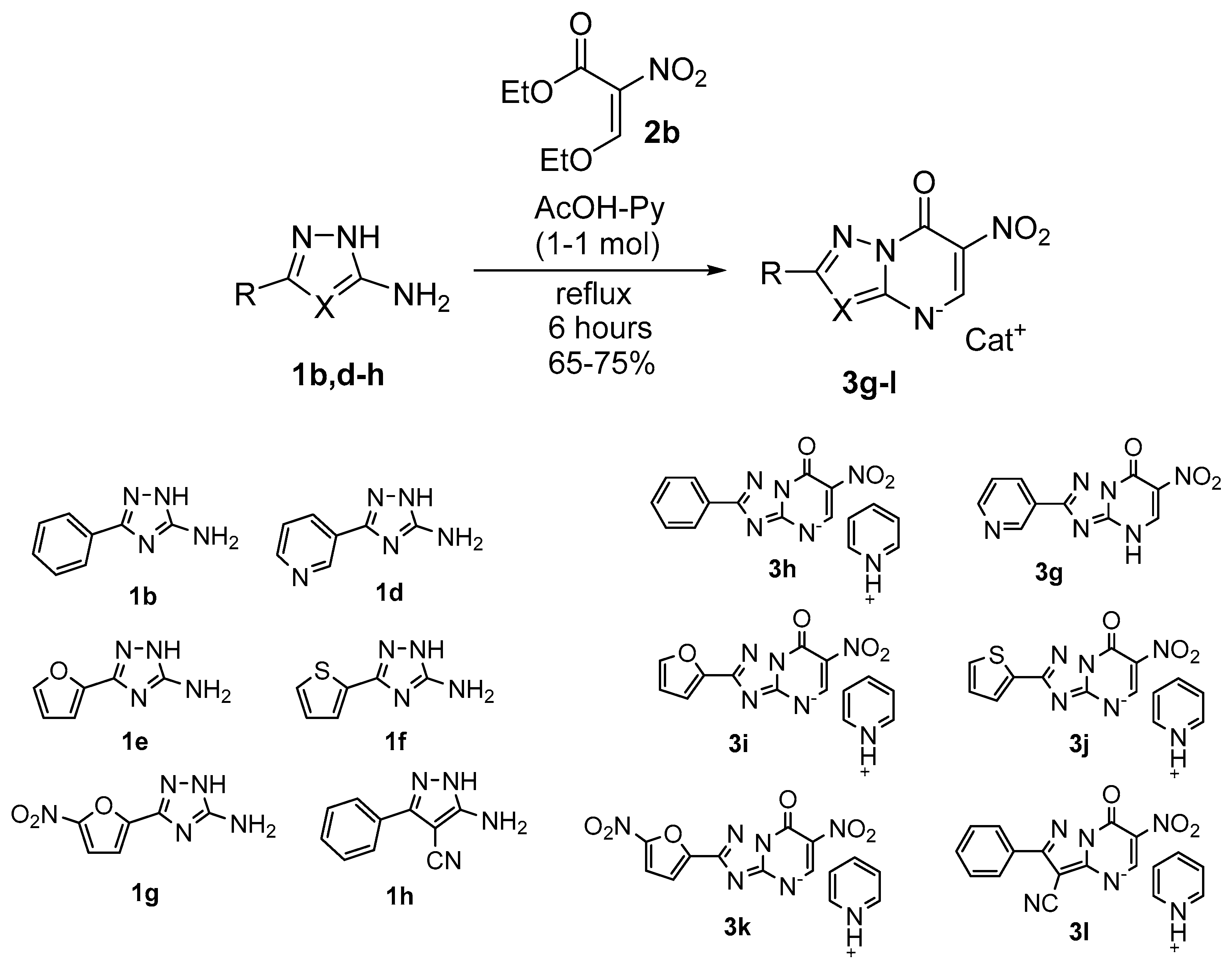 Molecules 27 00274 sch002
