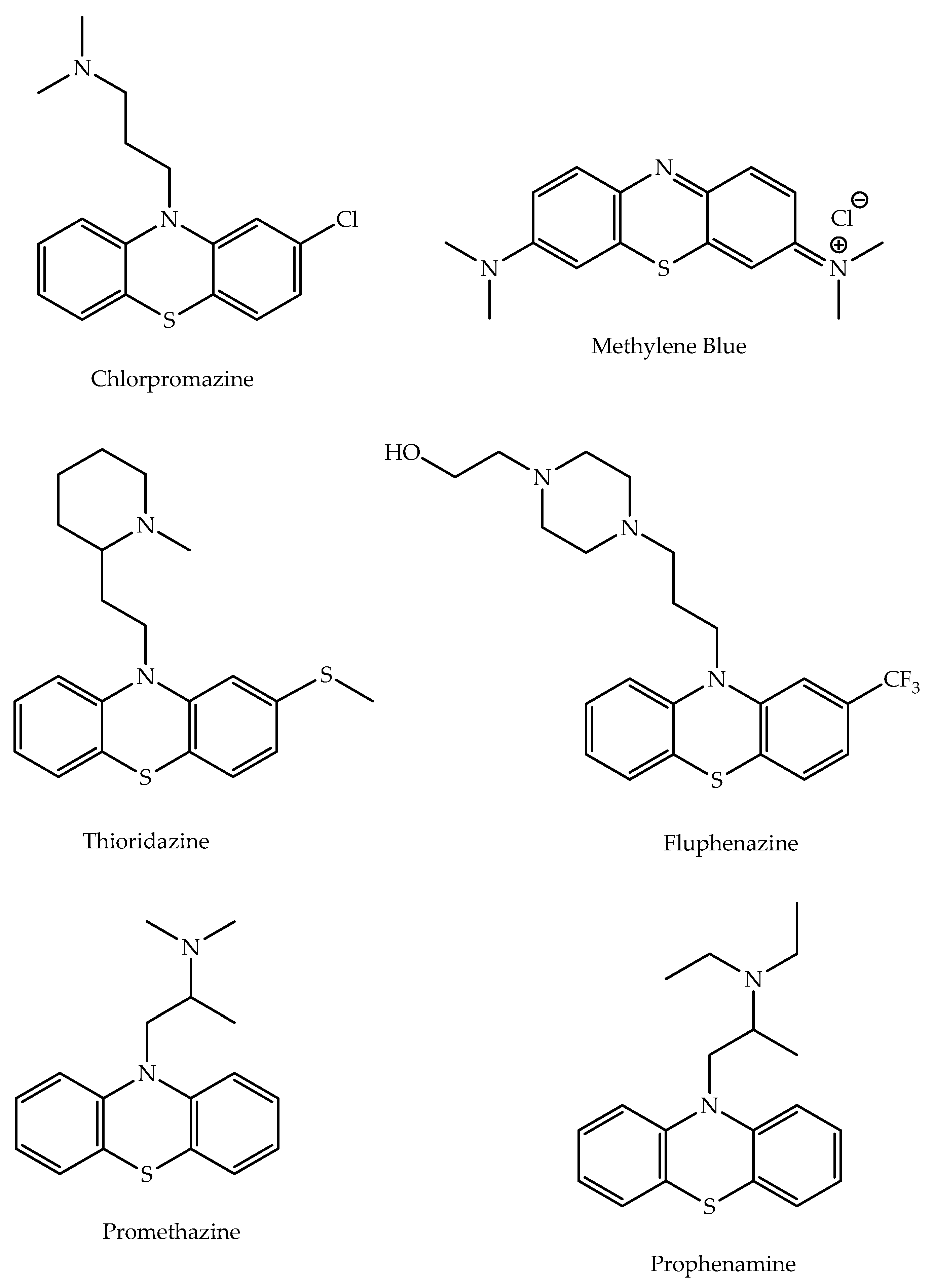 Molecules 27 00276 g002