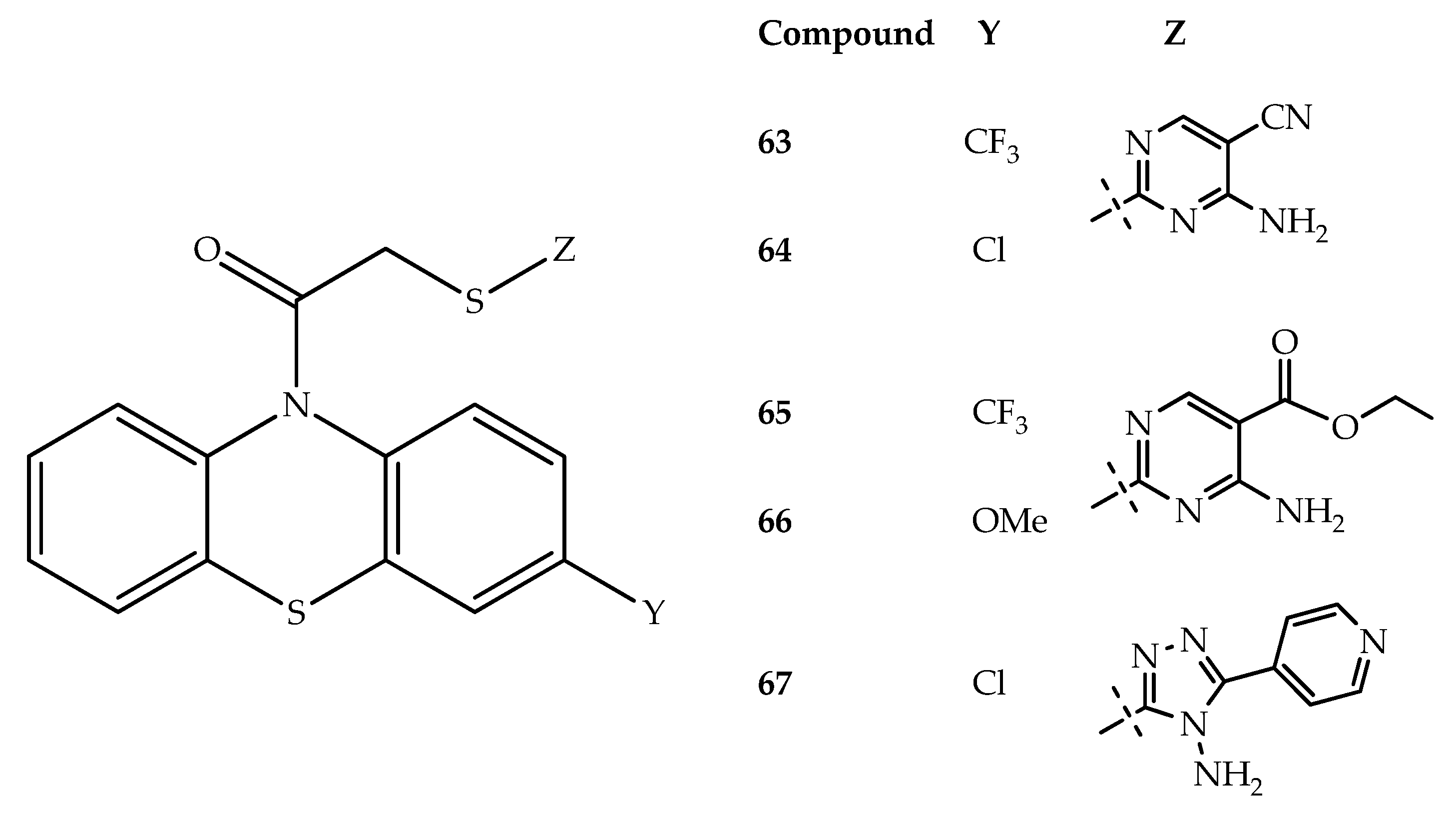 Molecules 27 00276 g034