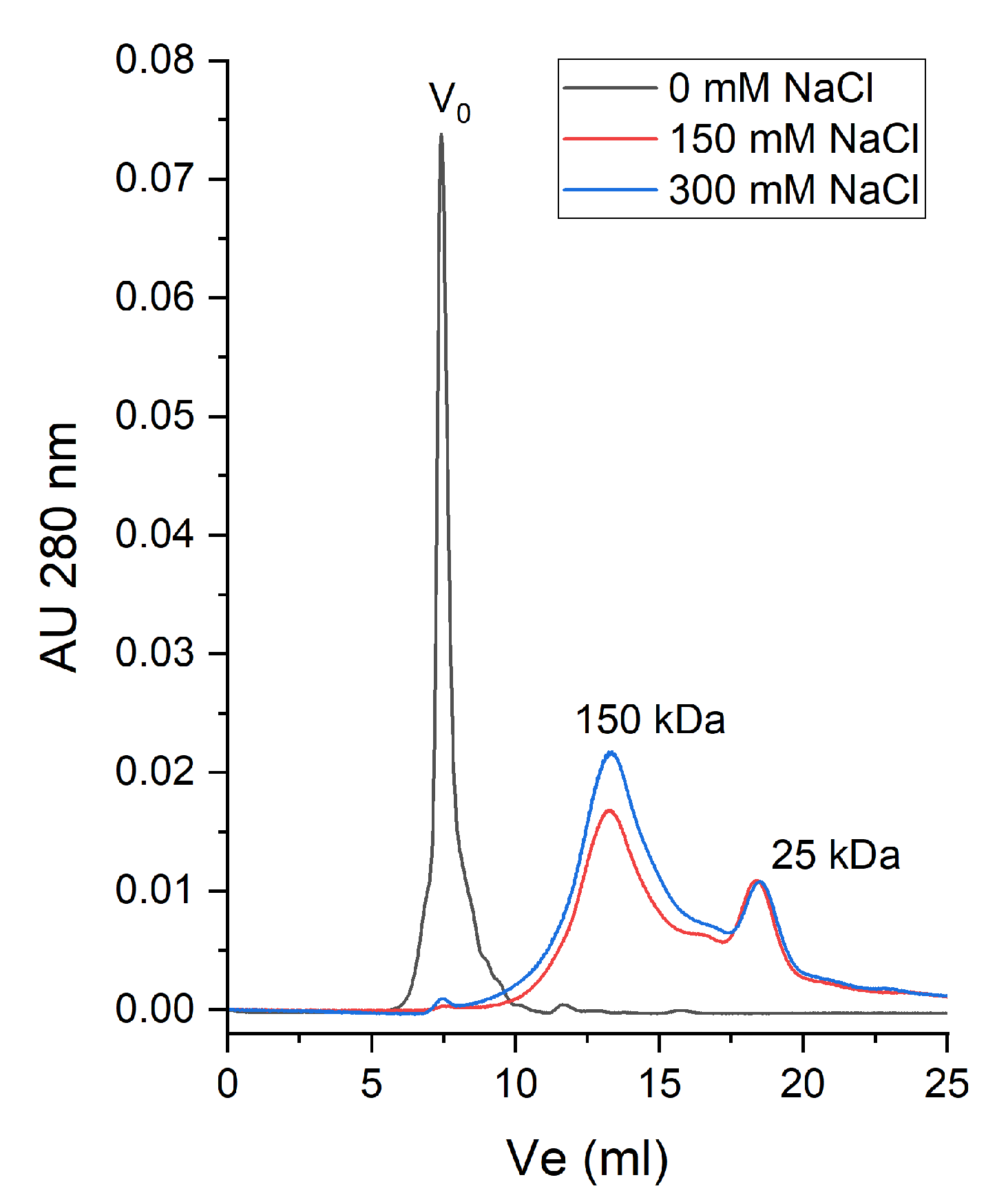 Molecules 27 00277 g005