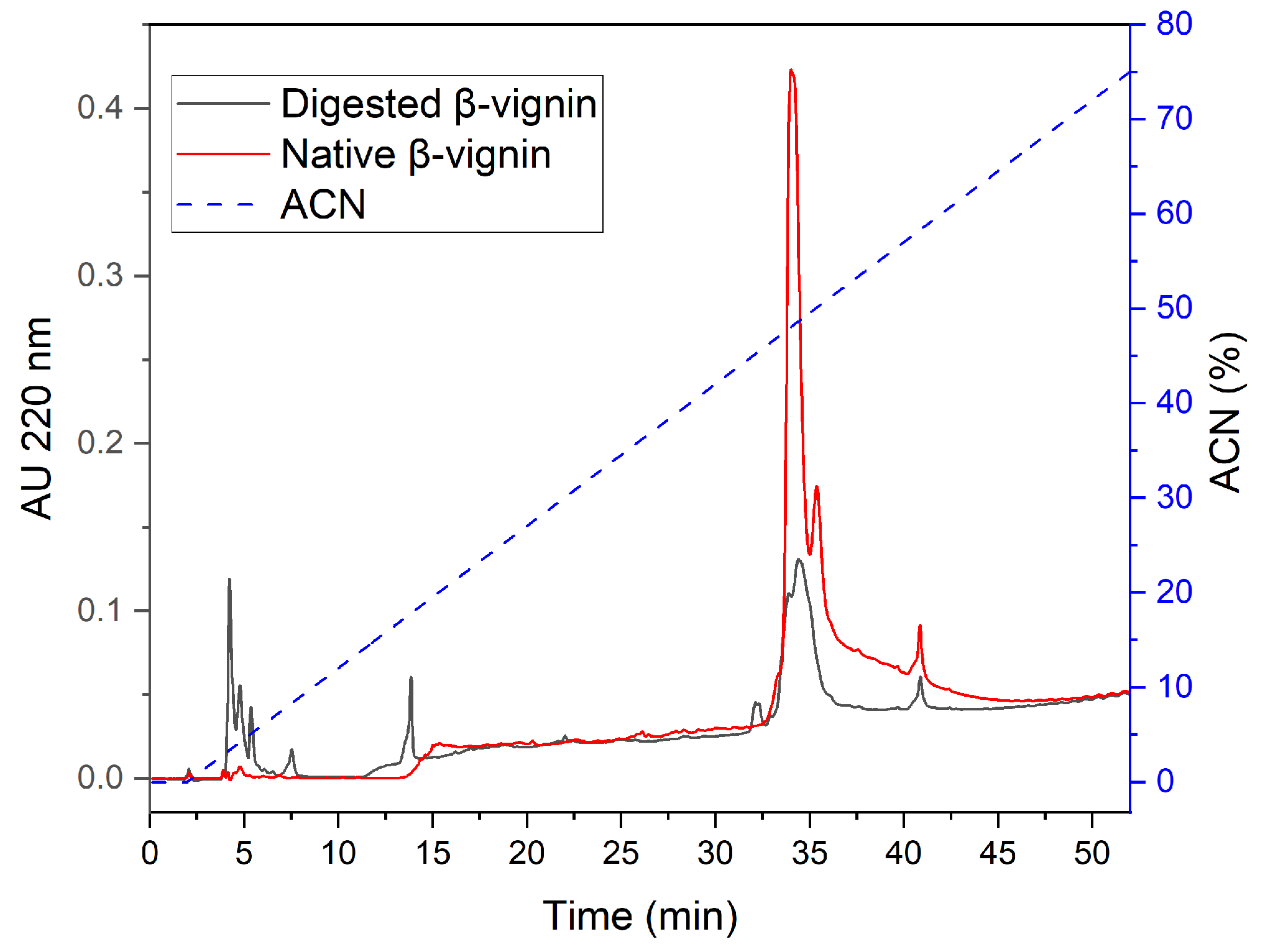 Molecules 27 00277 g009