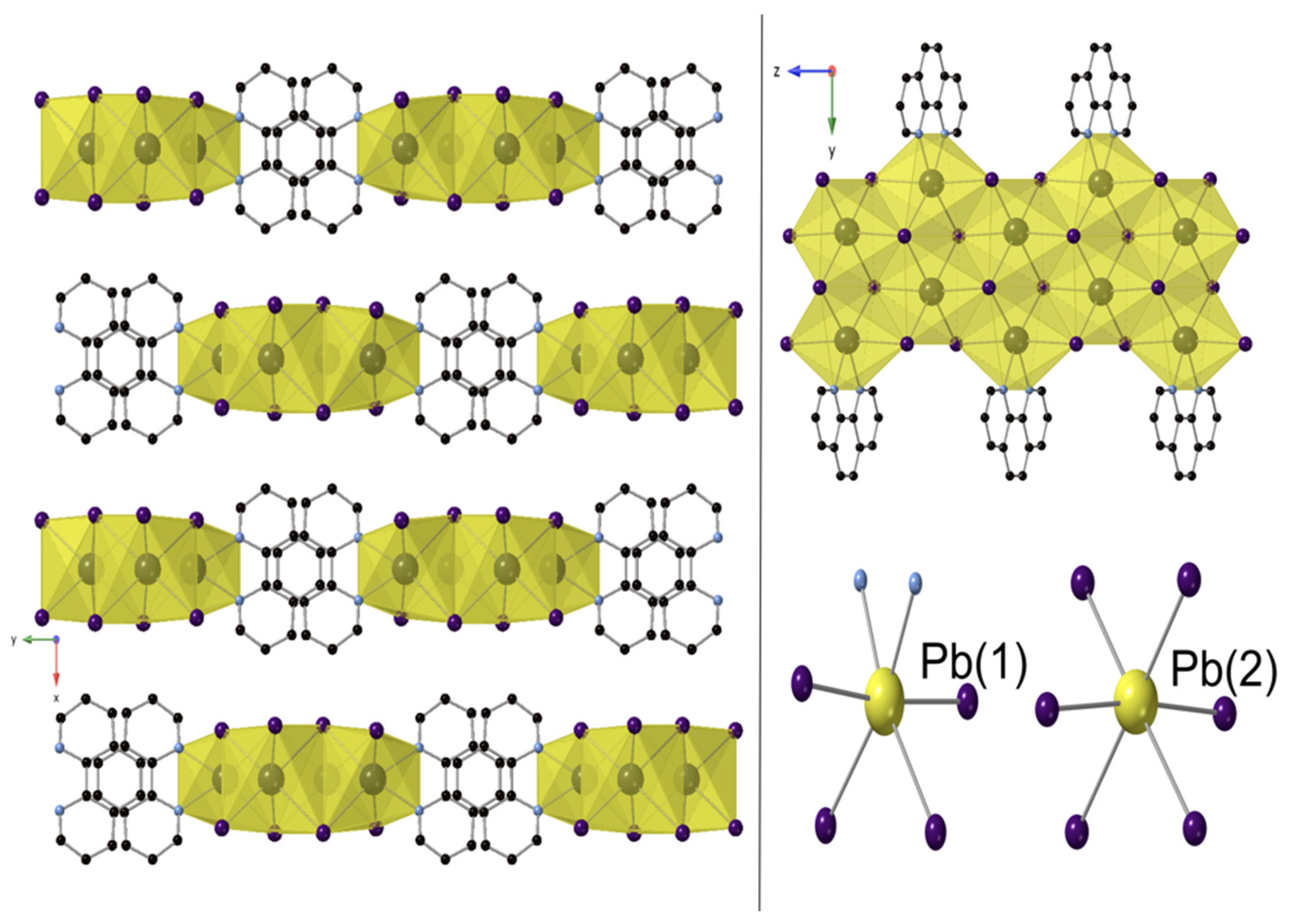 Molecules 27 00280 g005