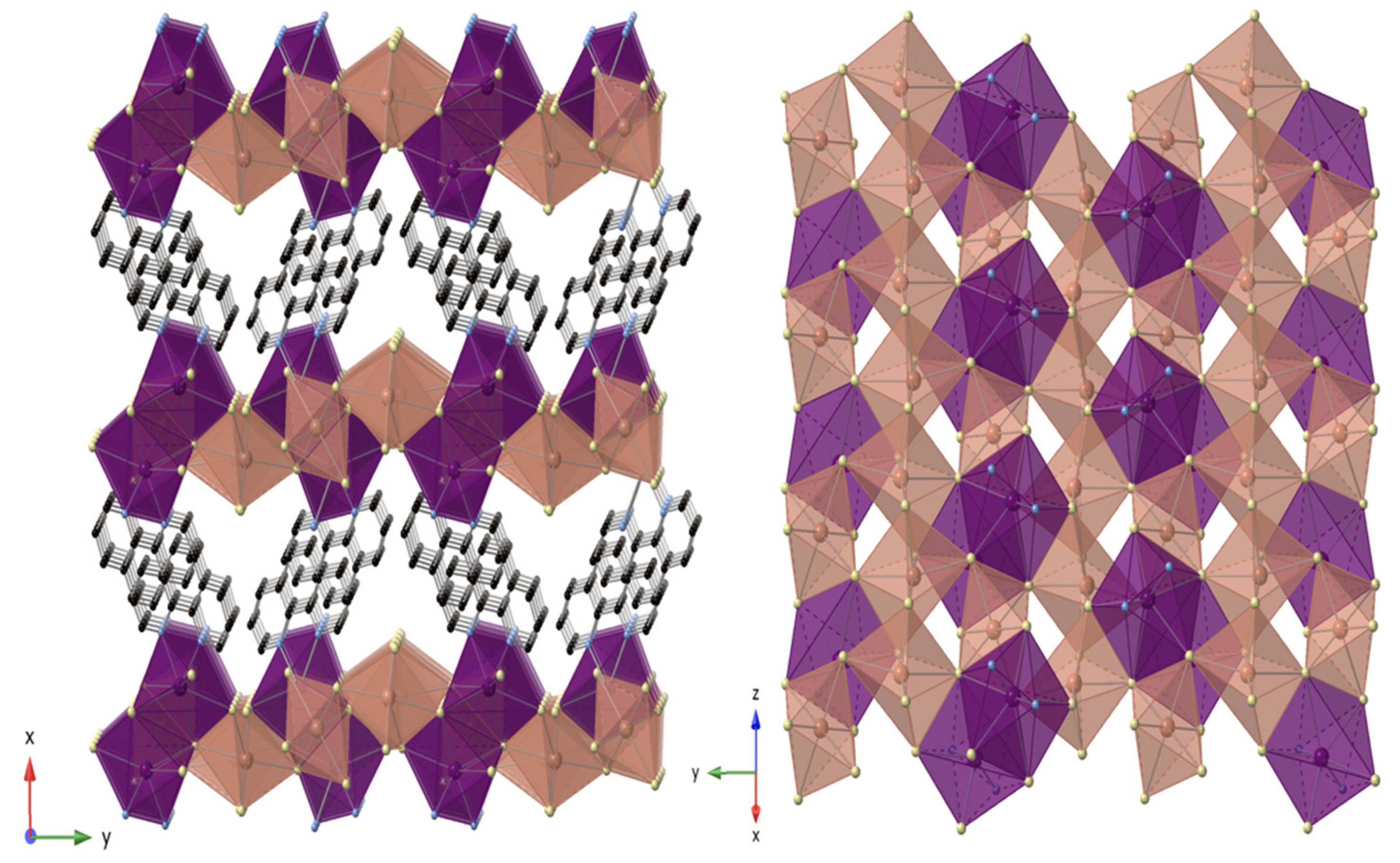 Molecules 27 00280 g006