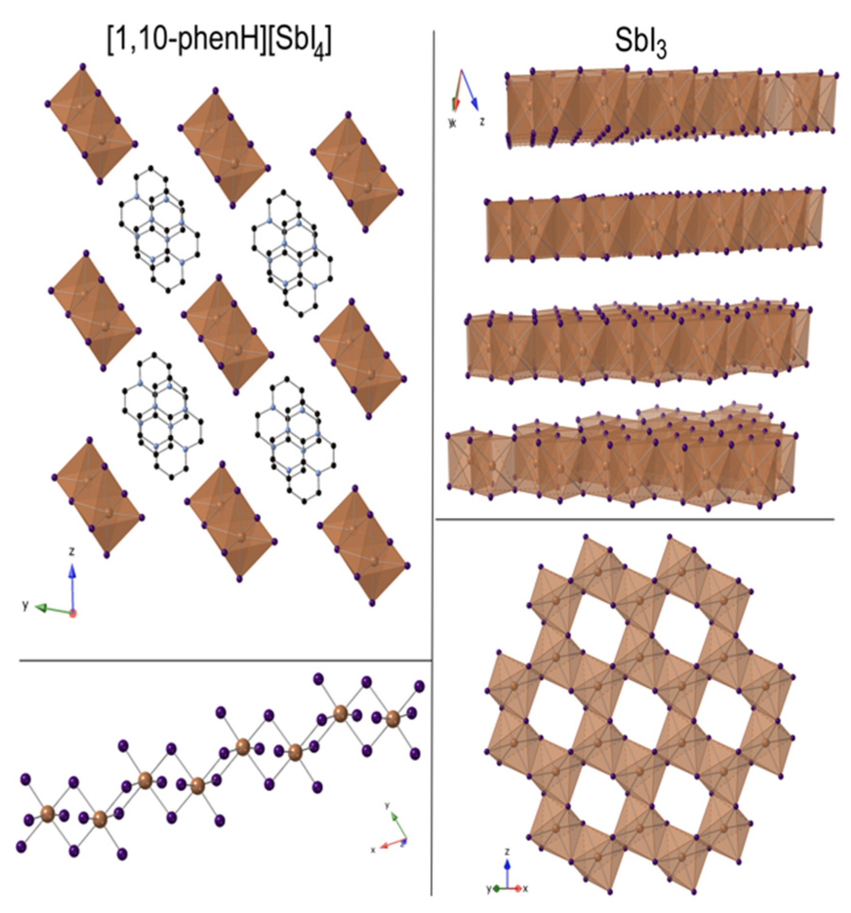Molecules 27 00280 g007