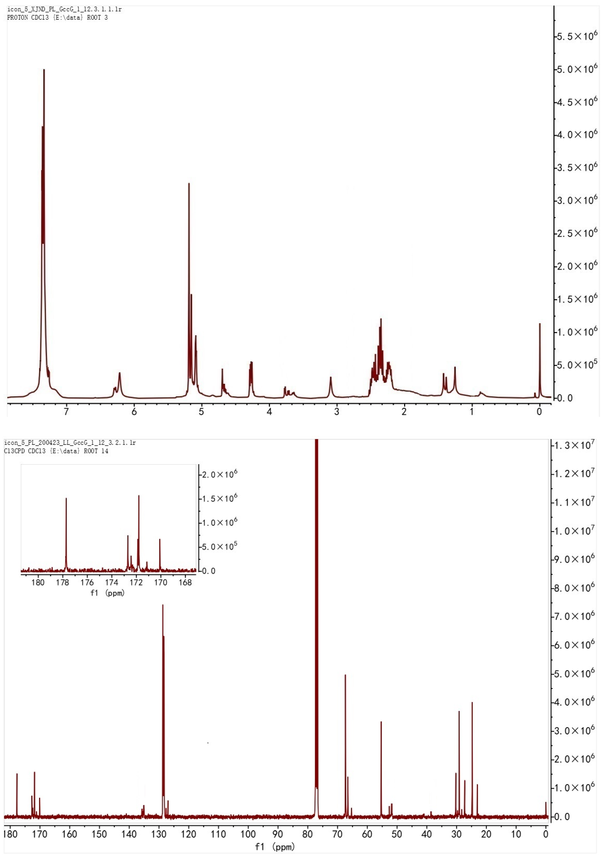 Molecules 27 00281 g001 Molecules 27 00281 g001