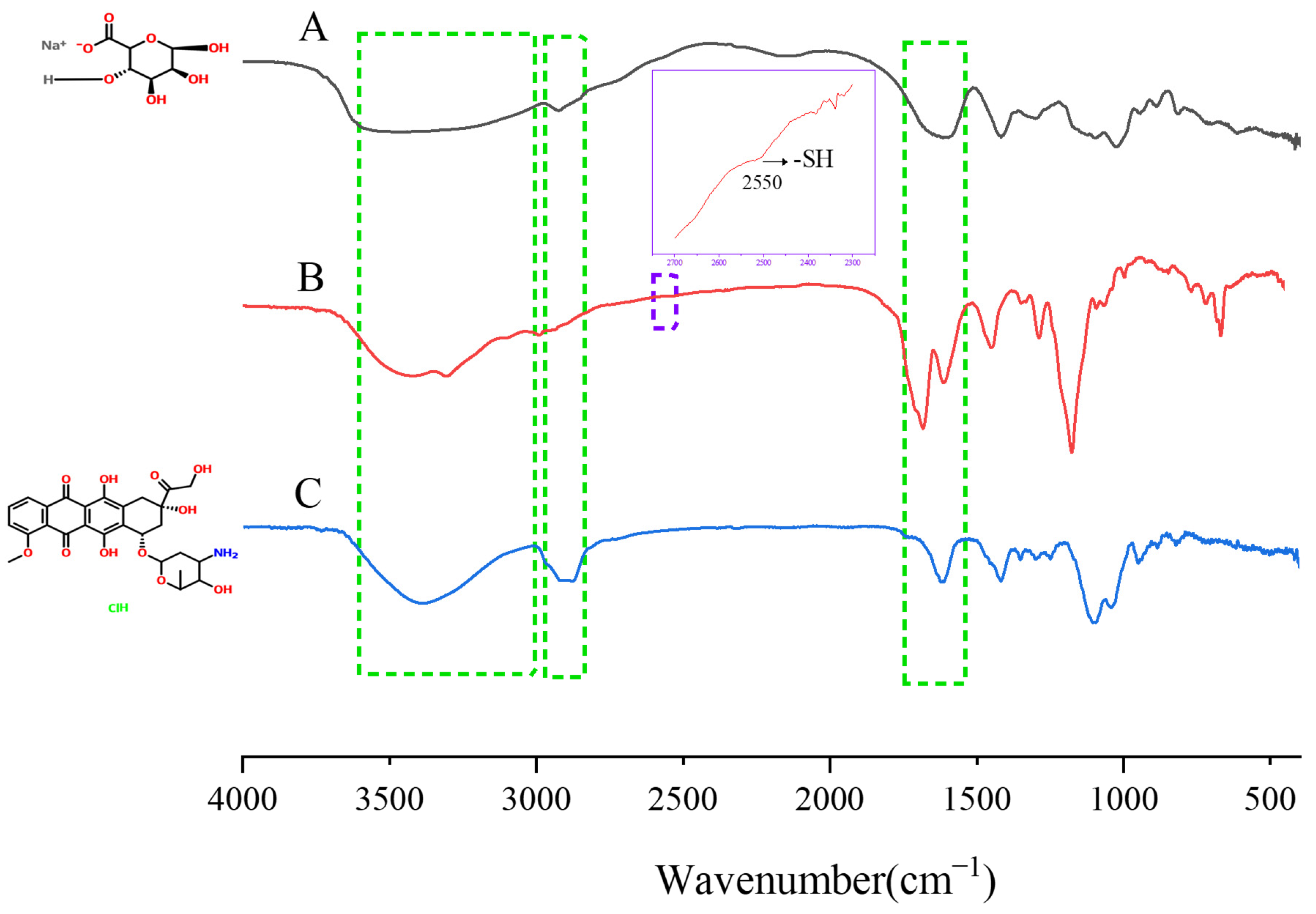 Molecules 27 00281 g002 Molecules 27 00281 g002