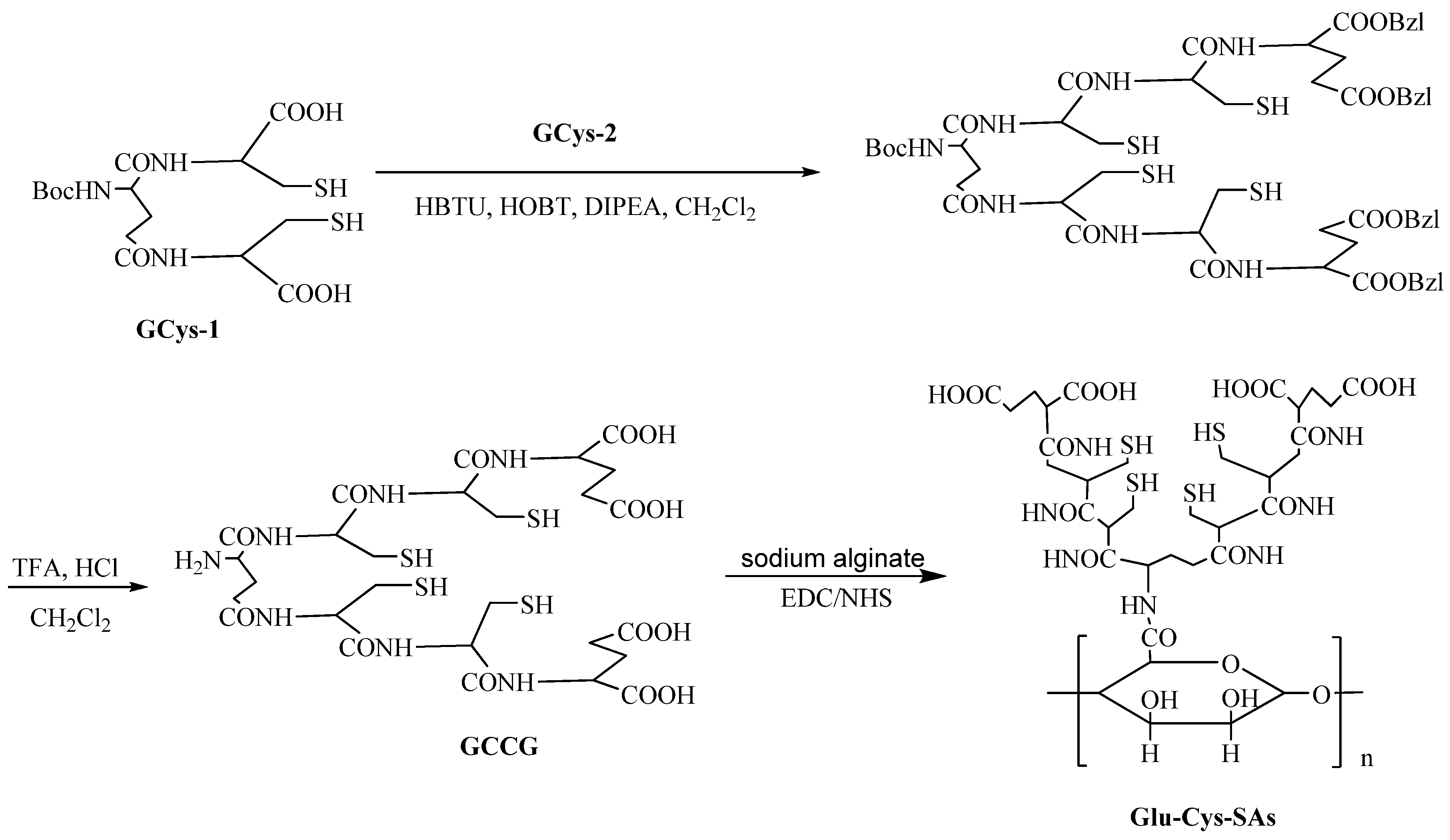 Molecules 27 00281 sch003 Molecules 27 00281 sch003