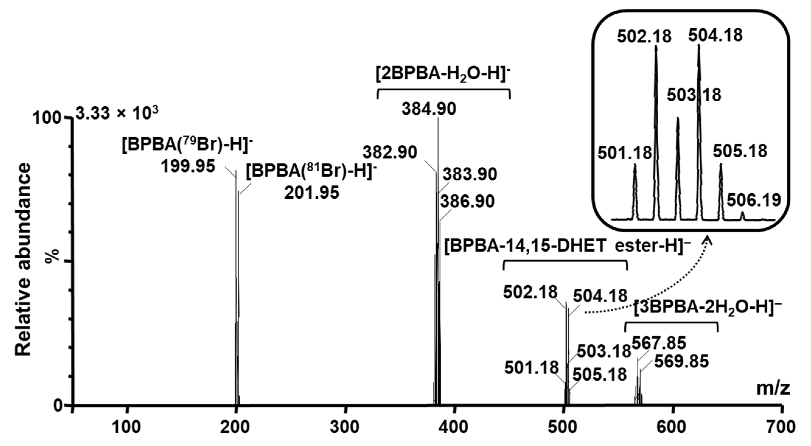 Molecules 27 00283 g001