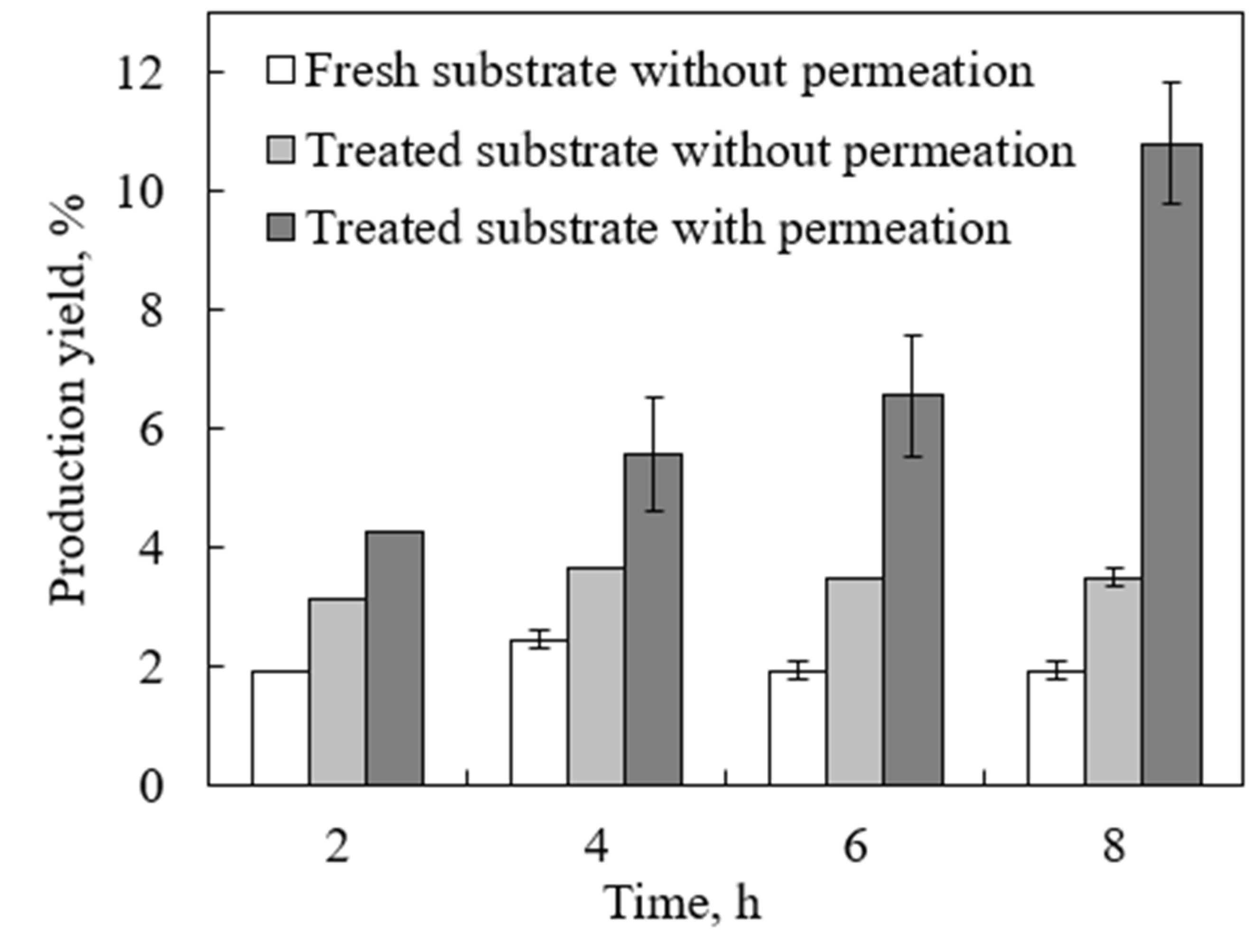 Molecules 27 00288 g004