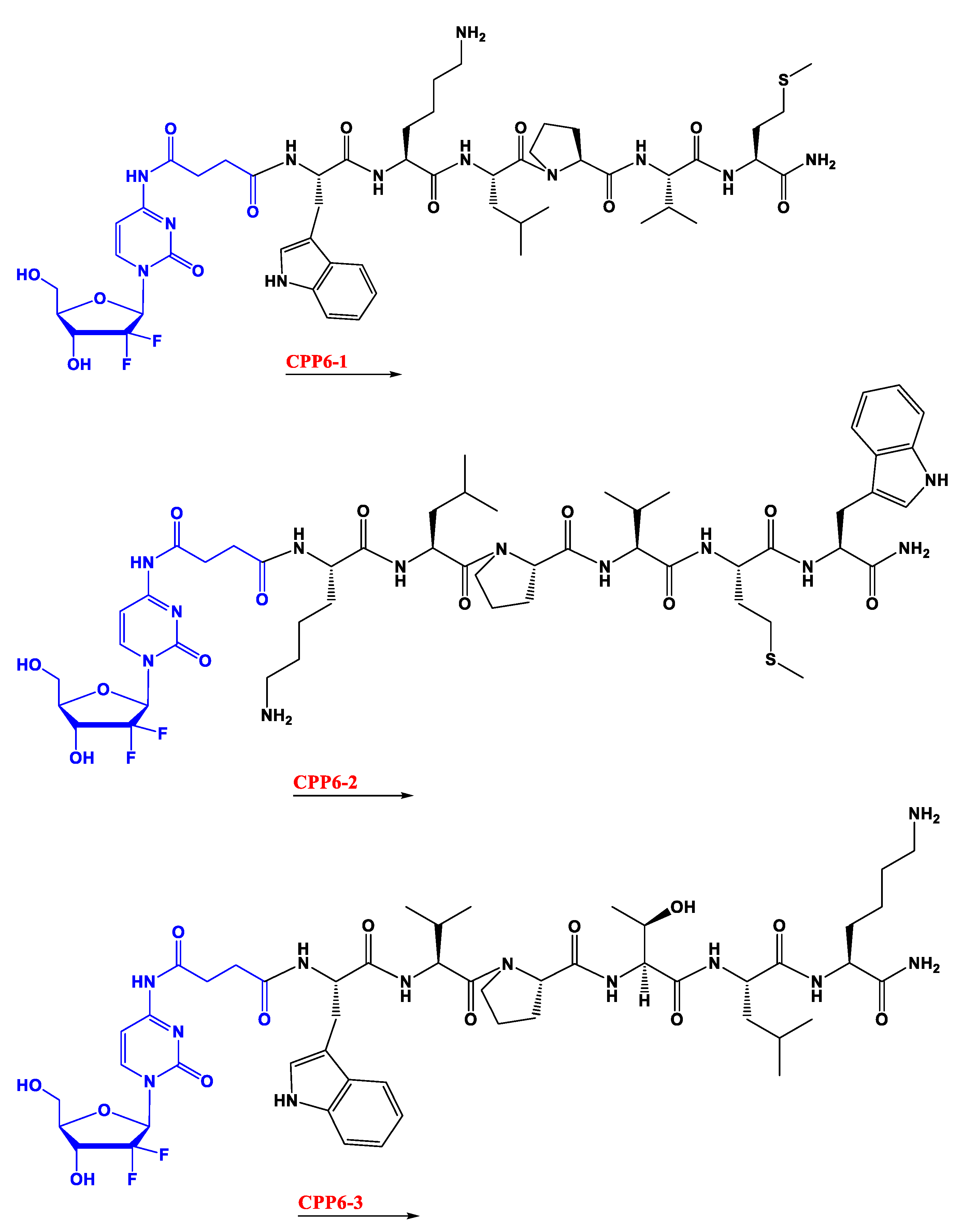 Molecules 27 00291 g002b